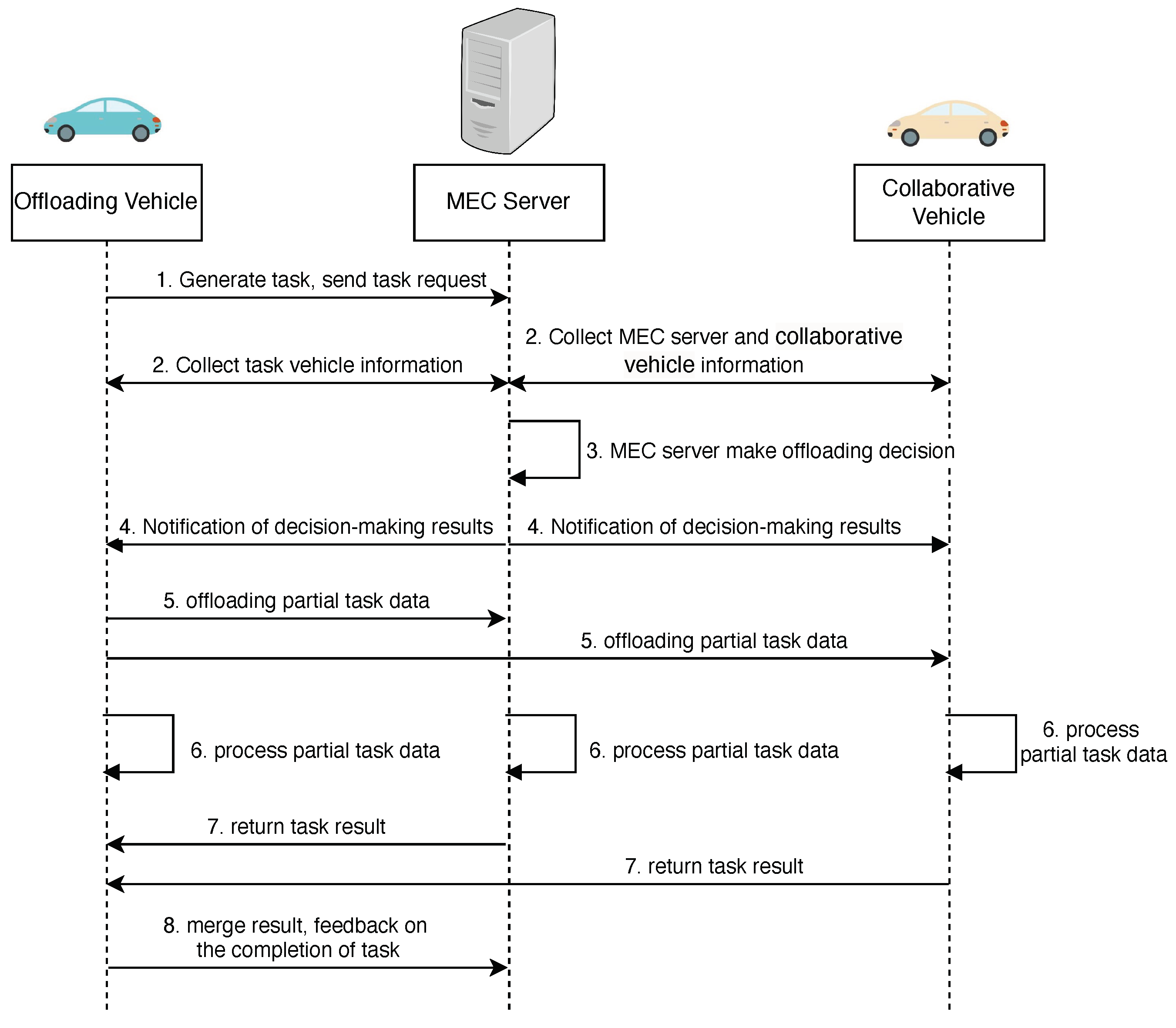 Mathematics 12 01466 g002
