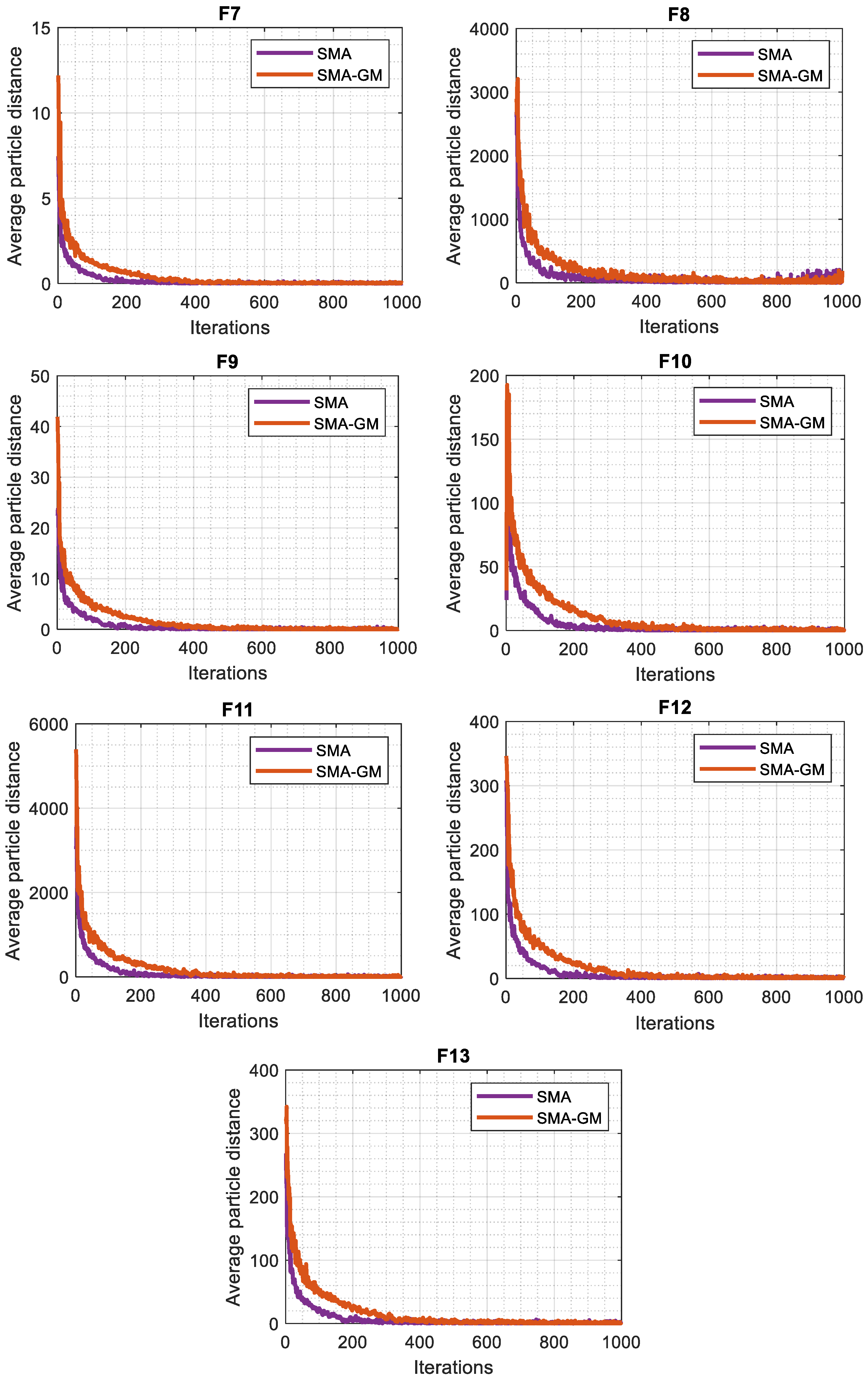 Mathematics 12 01470 g003b