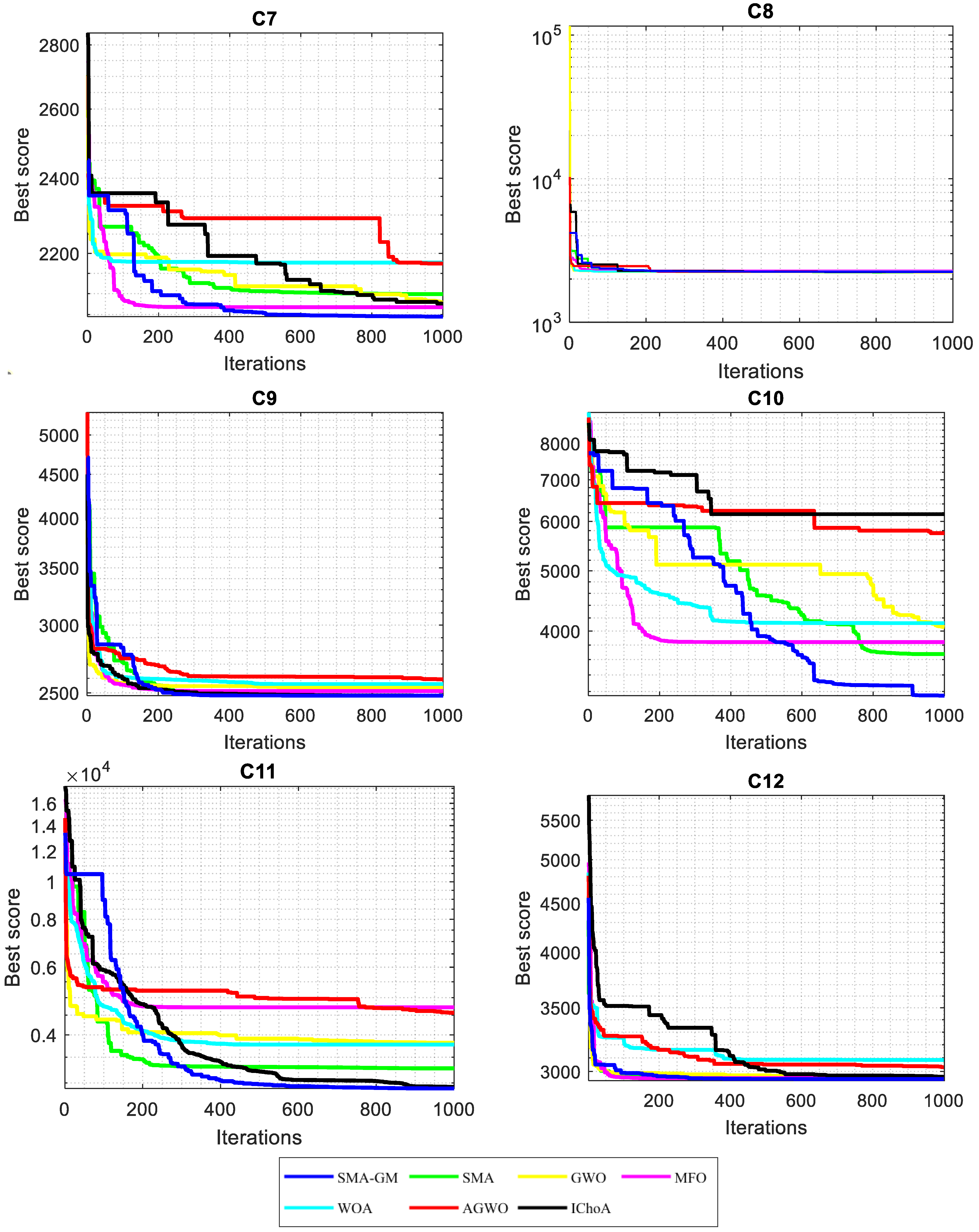 Mathematics 12 01470 g005b