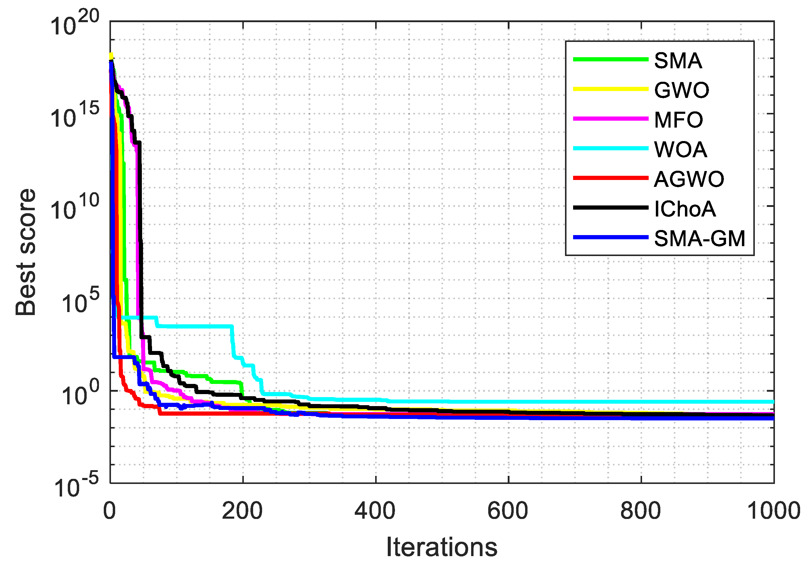 Mathematics 12 01470 g006