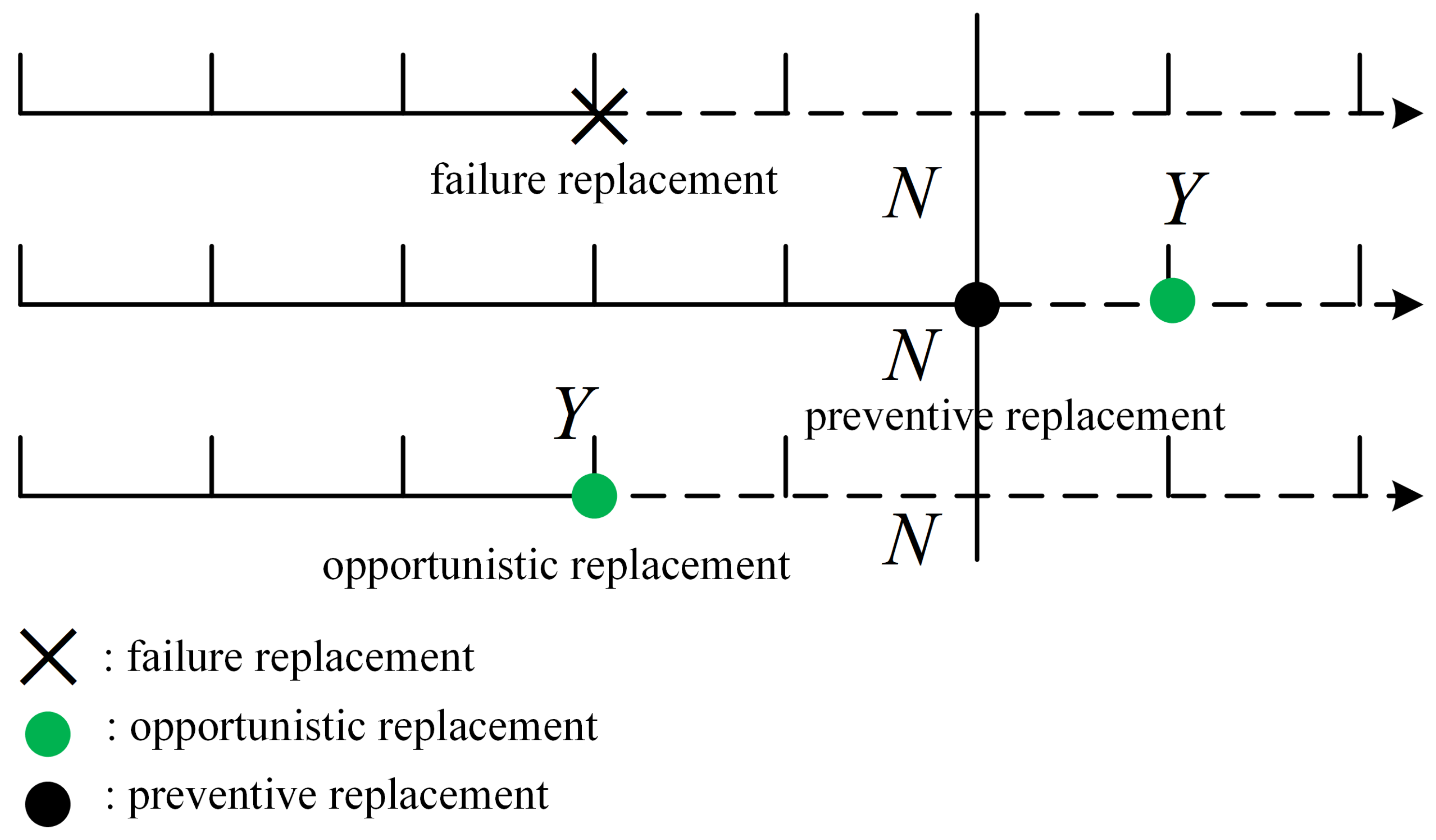 Mathematics 12 01472 g001