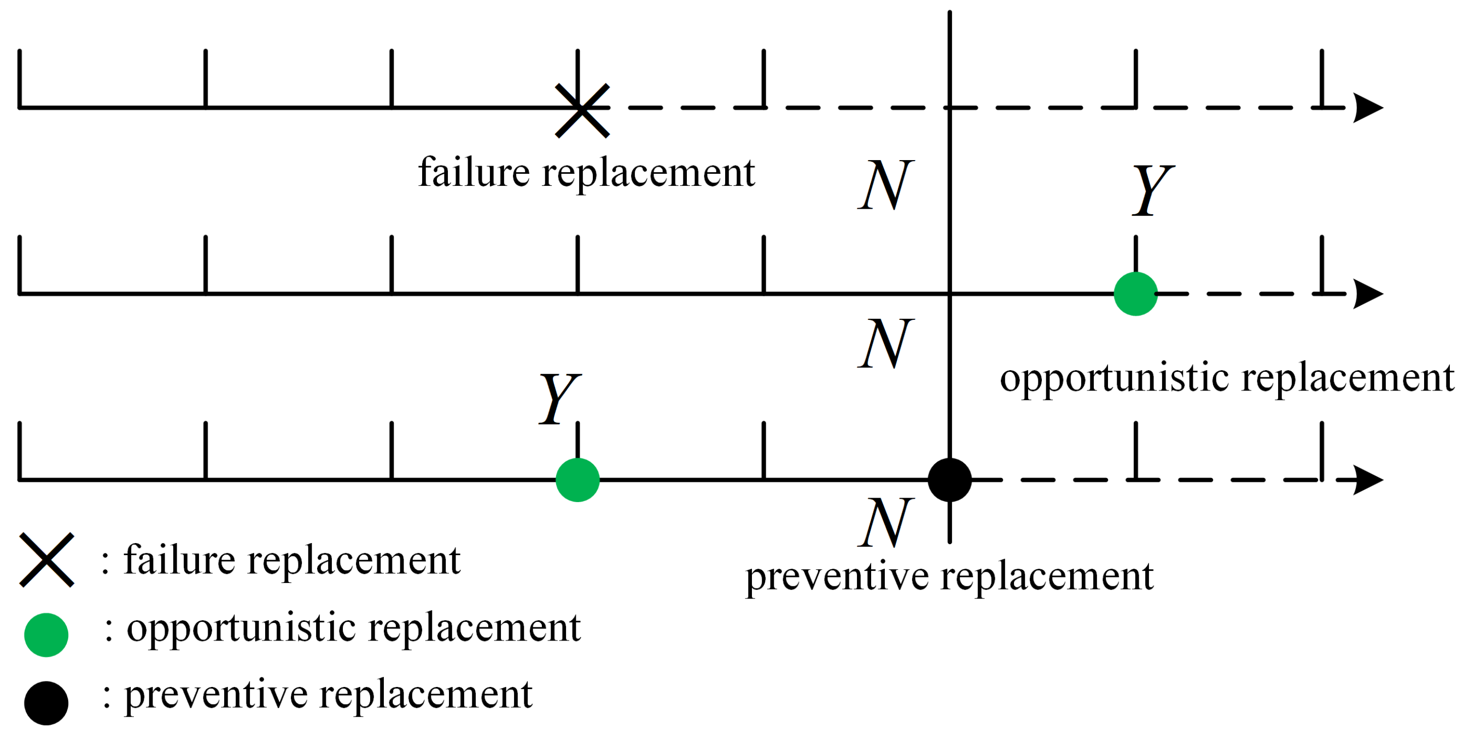 Mathematics 12 01472 g002