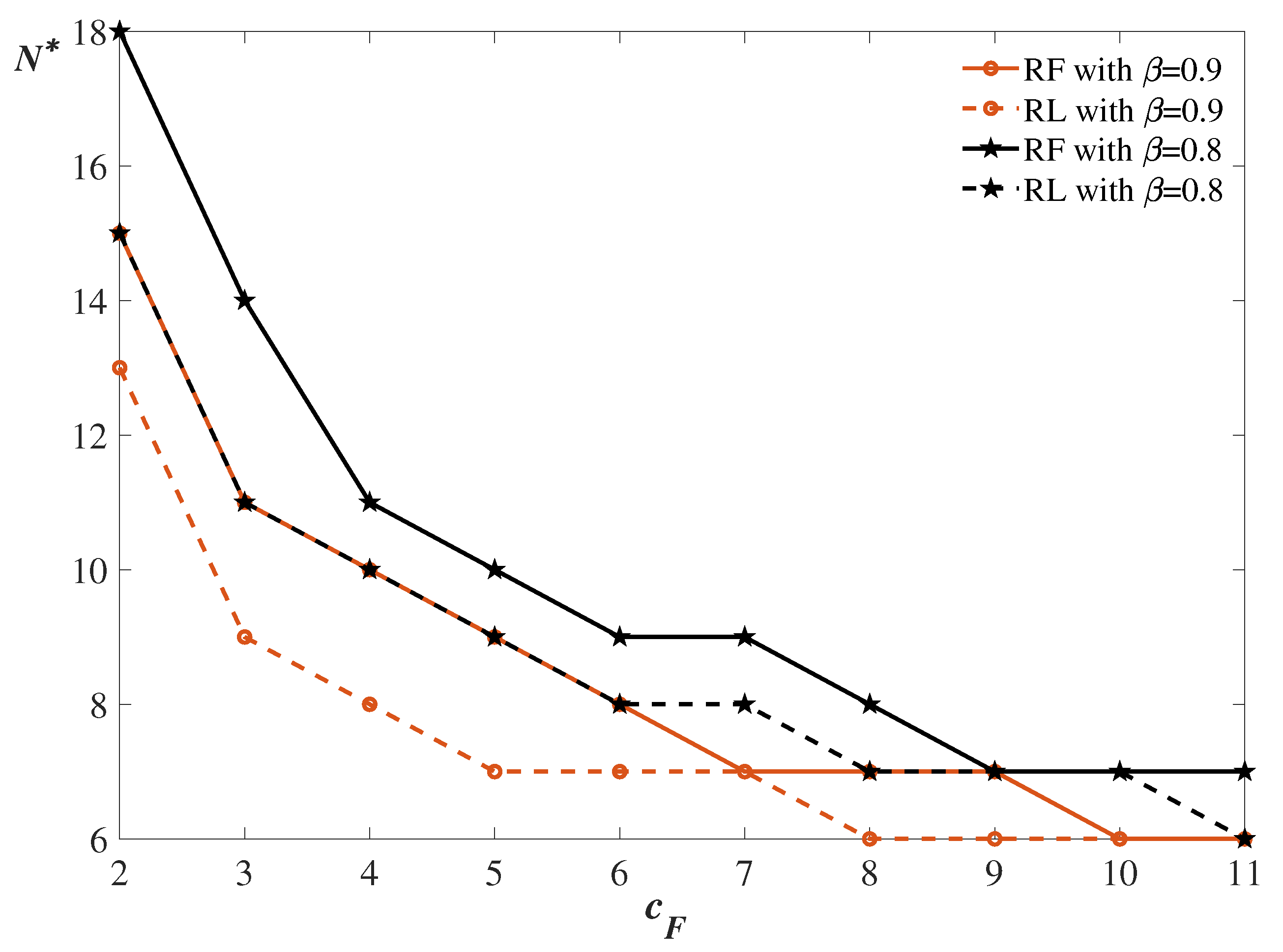 Mathematics 12 01472 g003