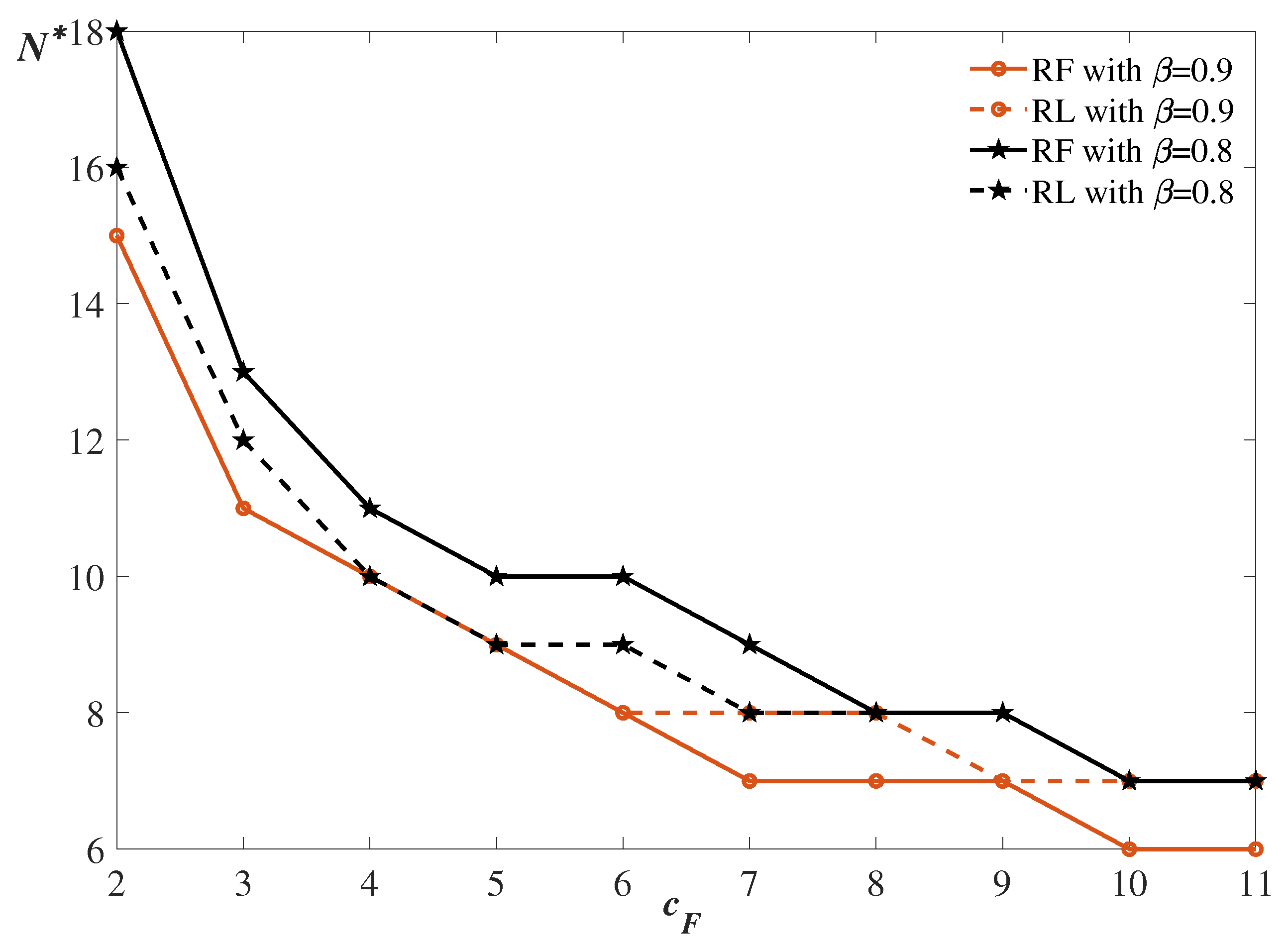 Mathematics 12 01472 g004