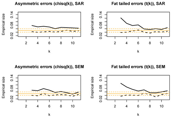 Mathematics 12 01475 g0a1
