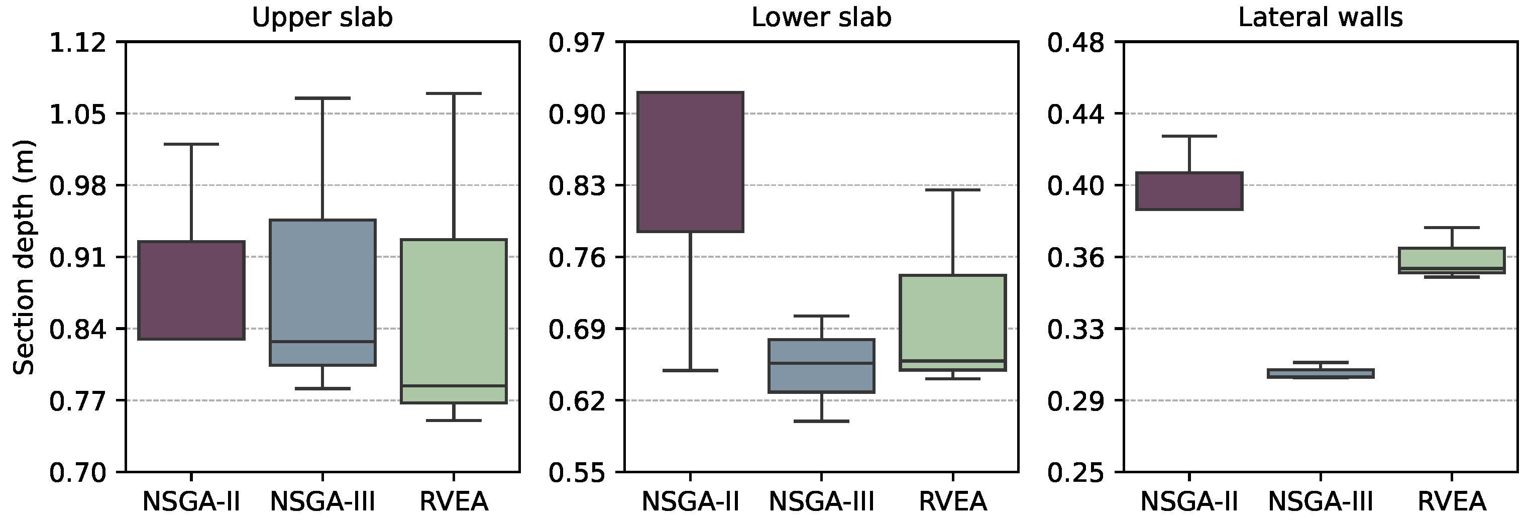 Mathematics 12 01478 g004