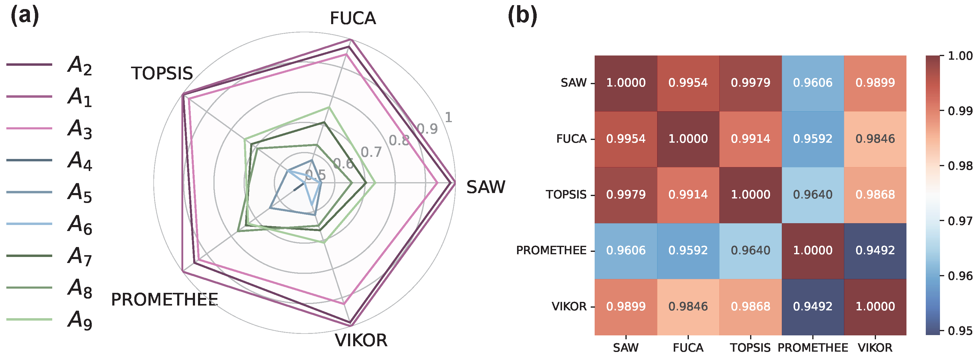 Mathematics 12 01478 g006
