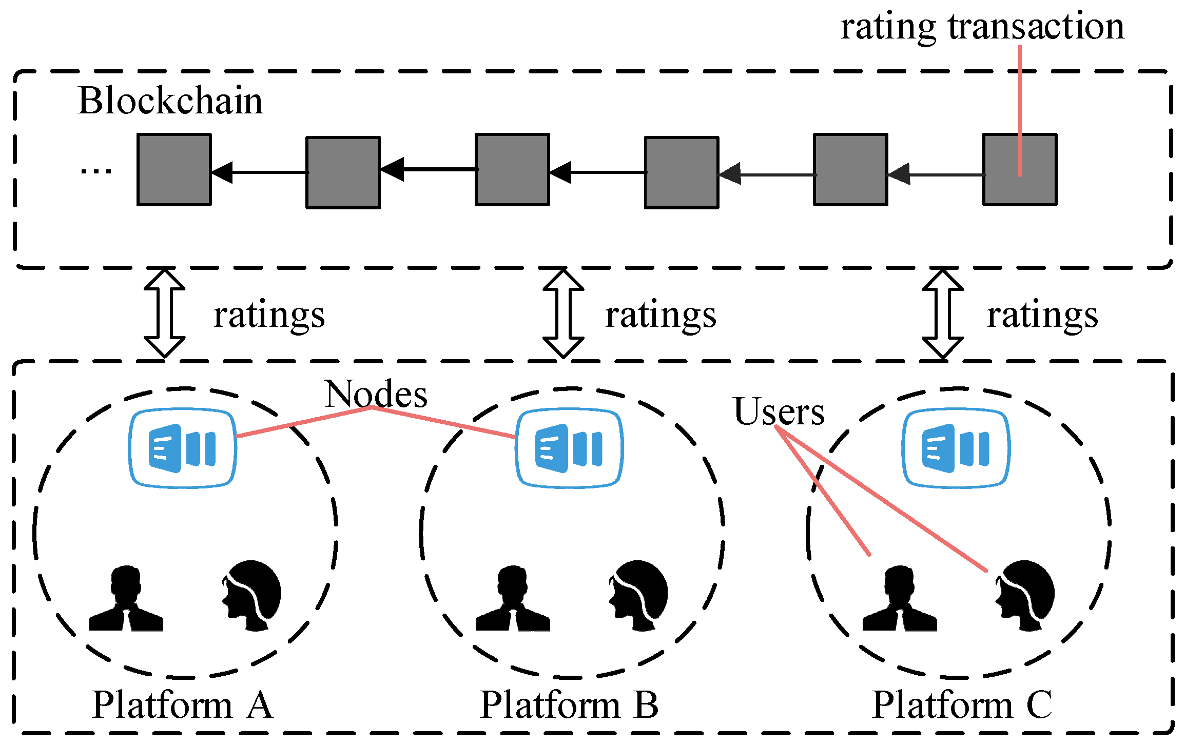 Mathematics 12 01480 g002