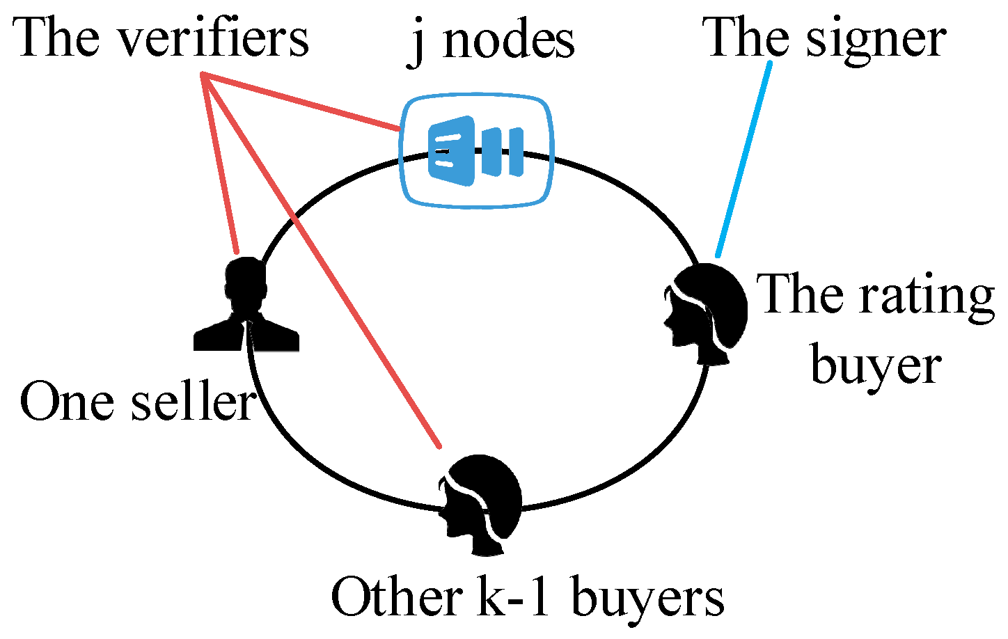 Mathematics 12 01480 g003