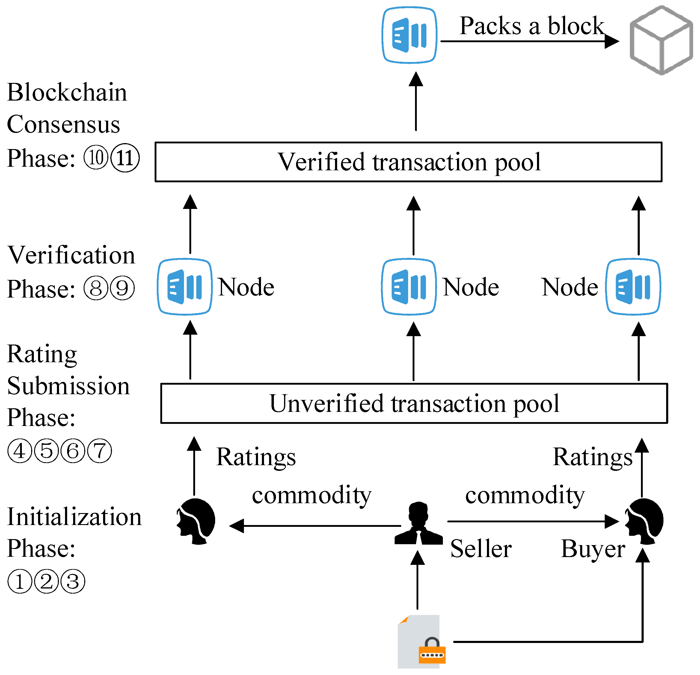 Mathematics 12 01480 g005