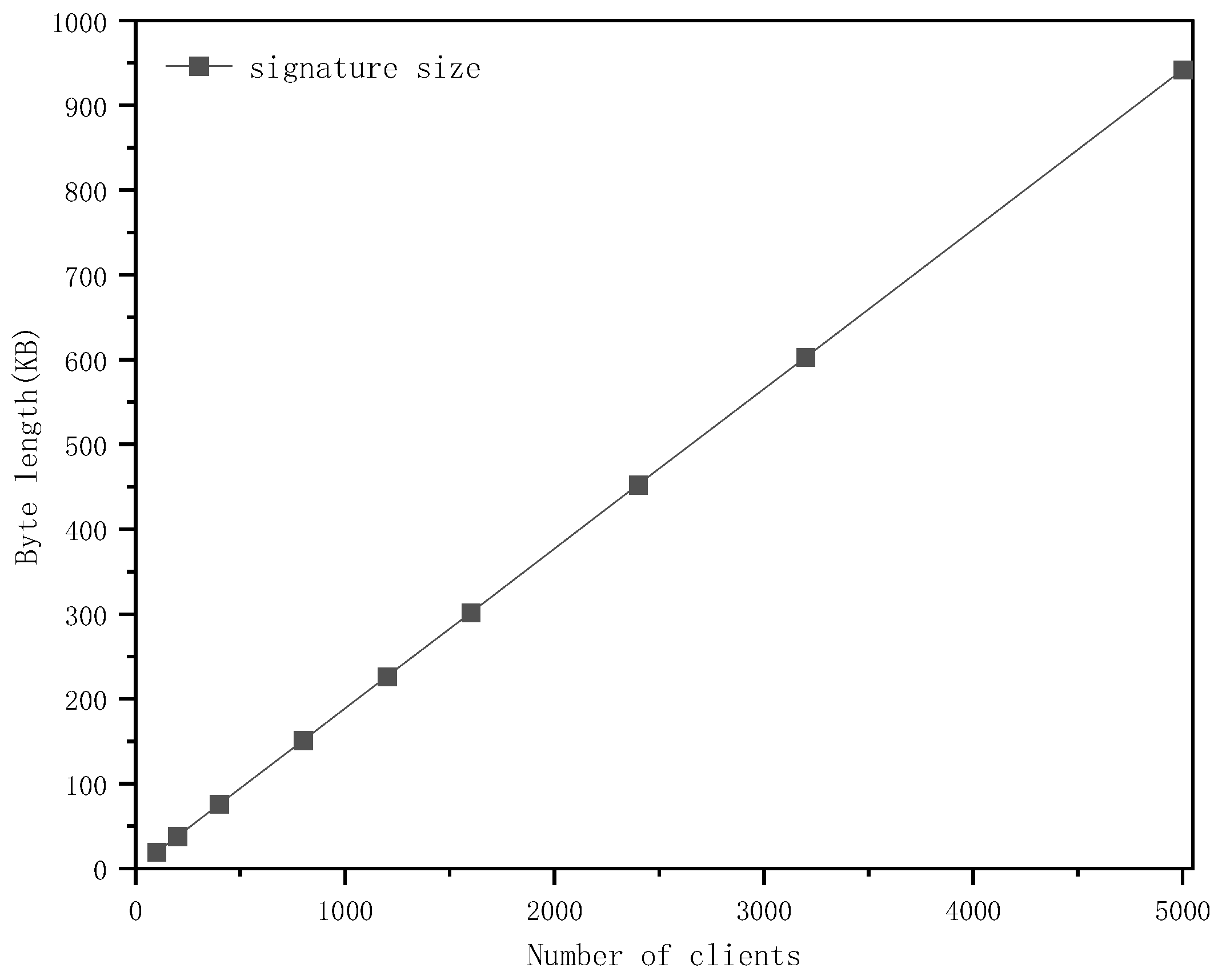 Mathematics 12 01480 g008