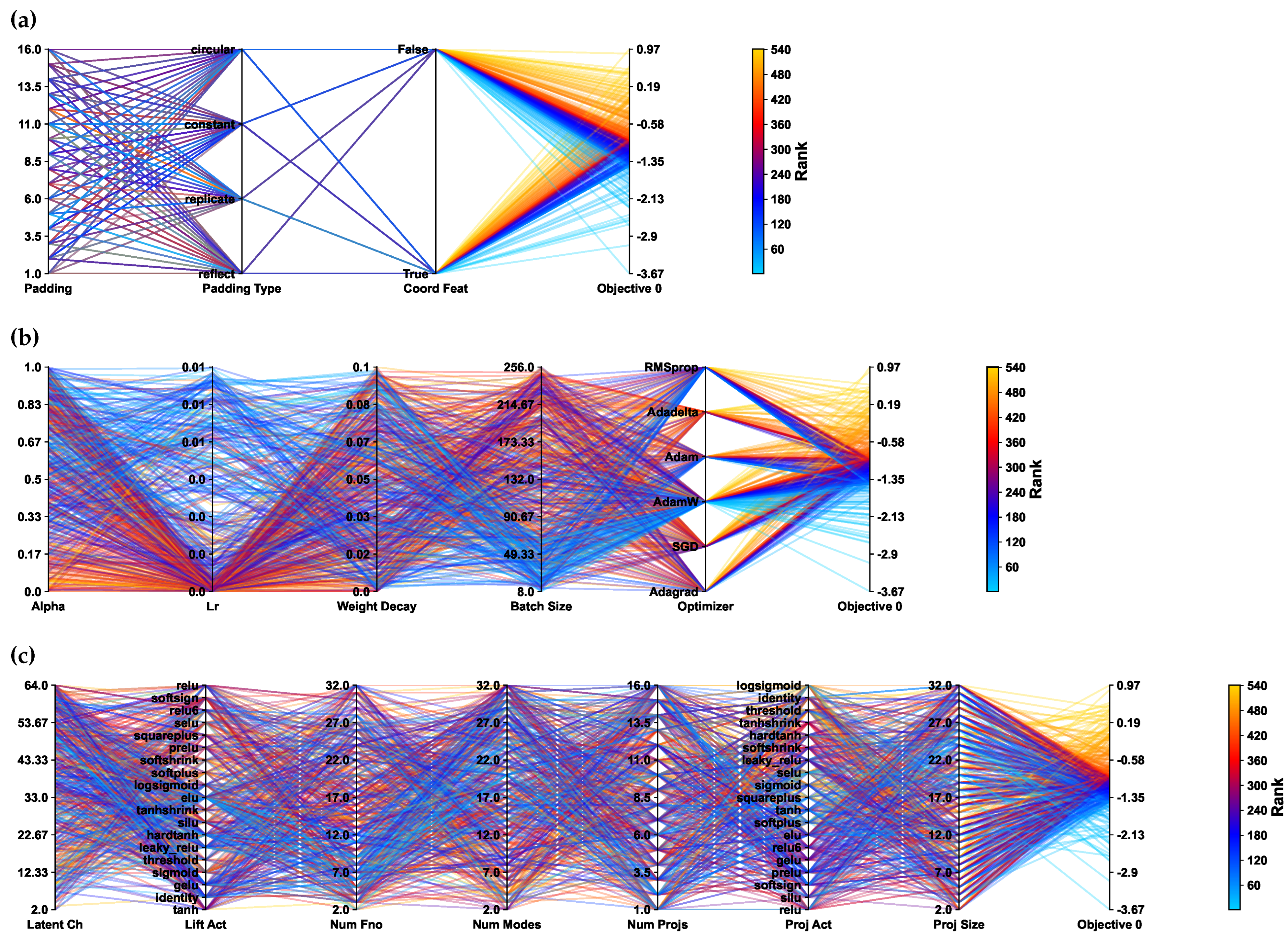 Mathematics 12 01483 g001