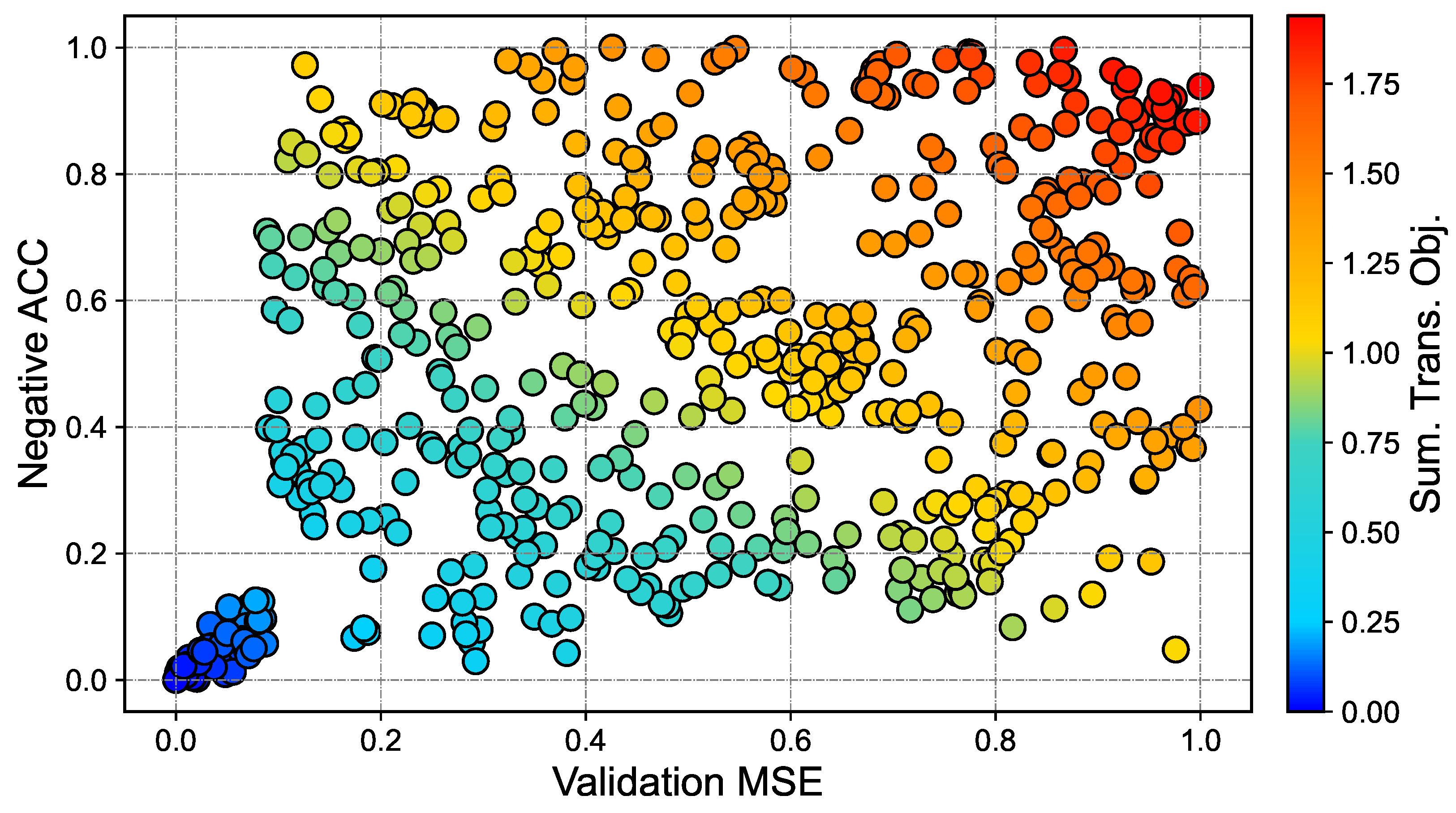 Mathematics 12 01483 g003
