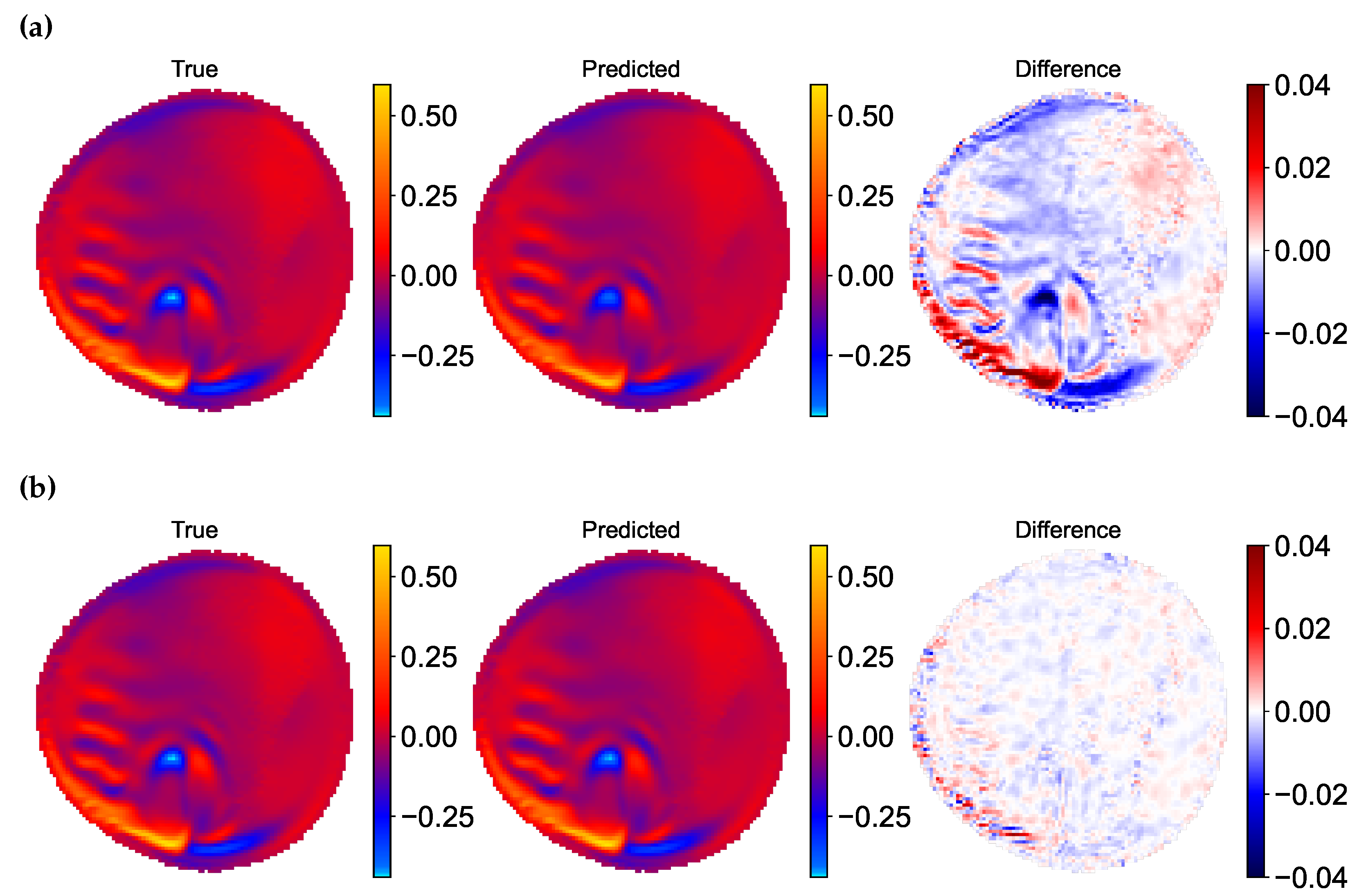 Mathematics 12 01483 g005