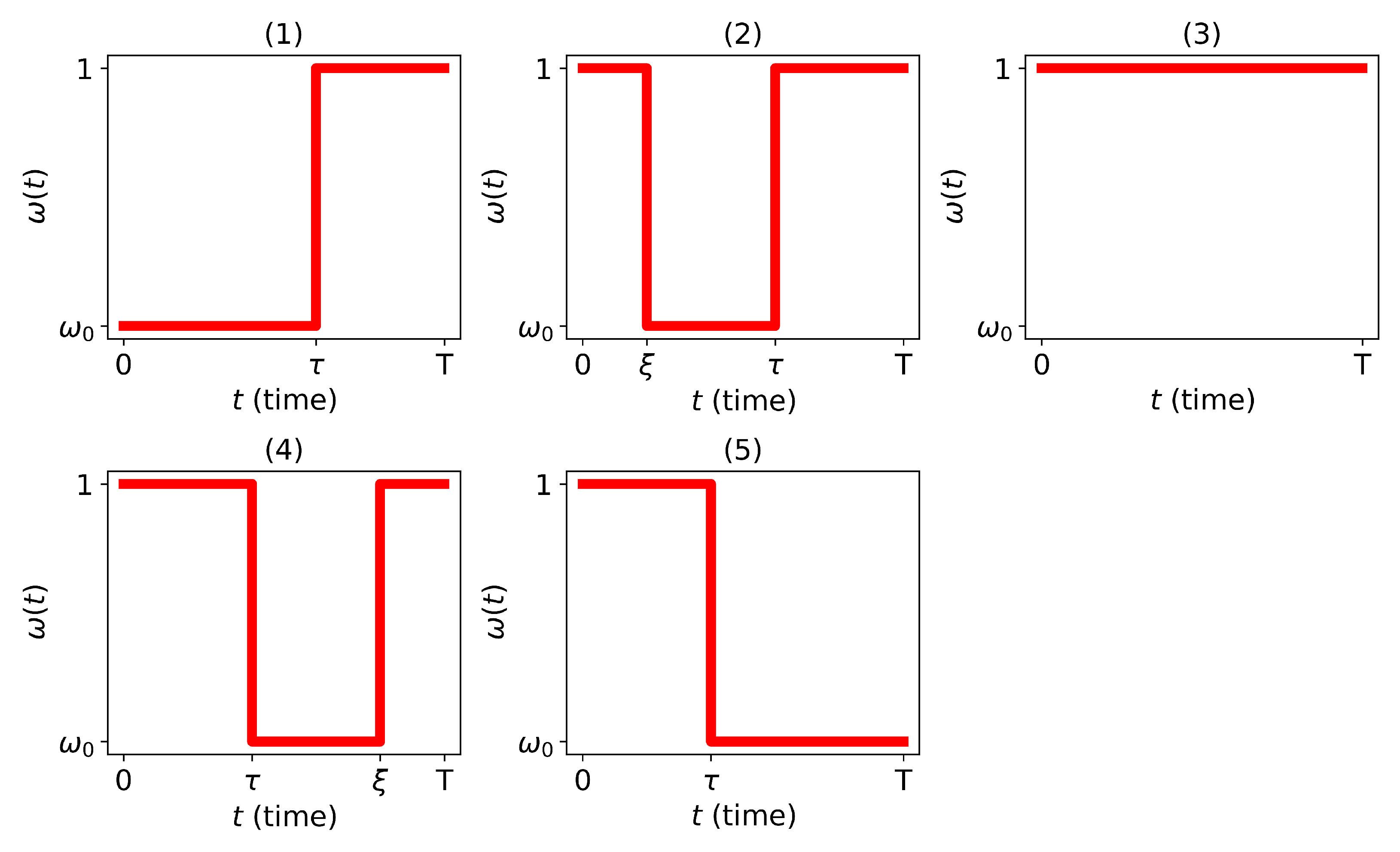 Mathematics 12 01485 g003