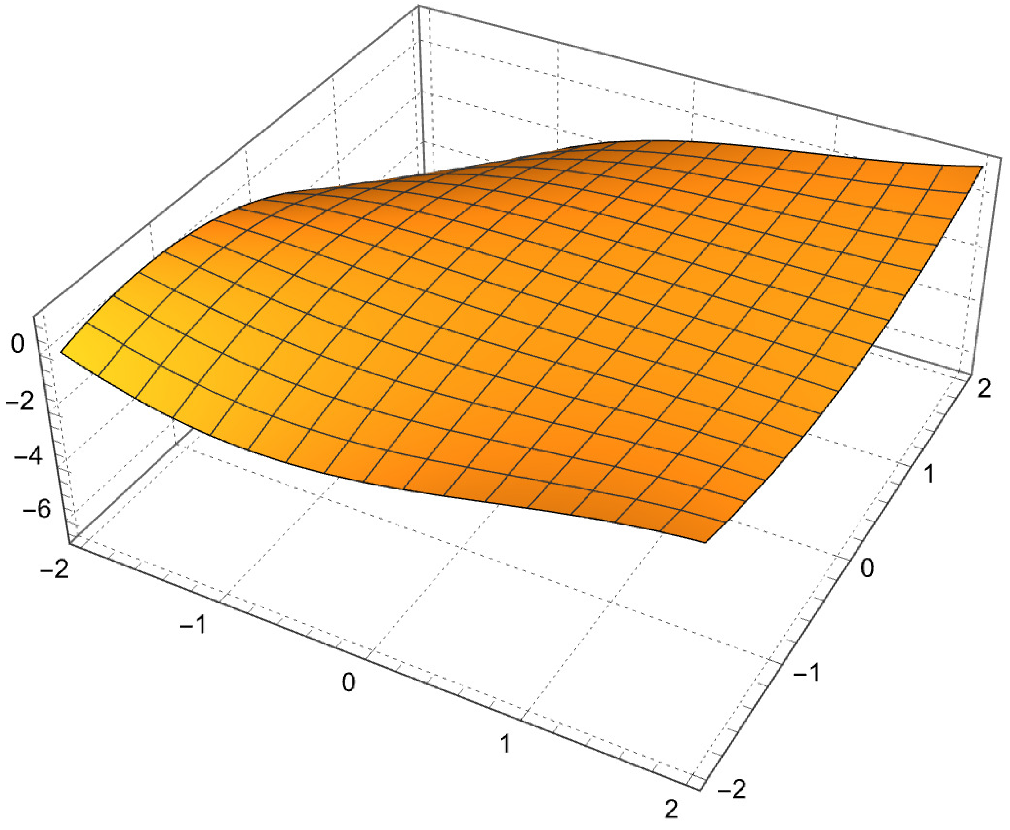 Mathematics 12 01497 g001