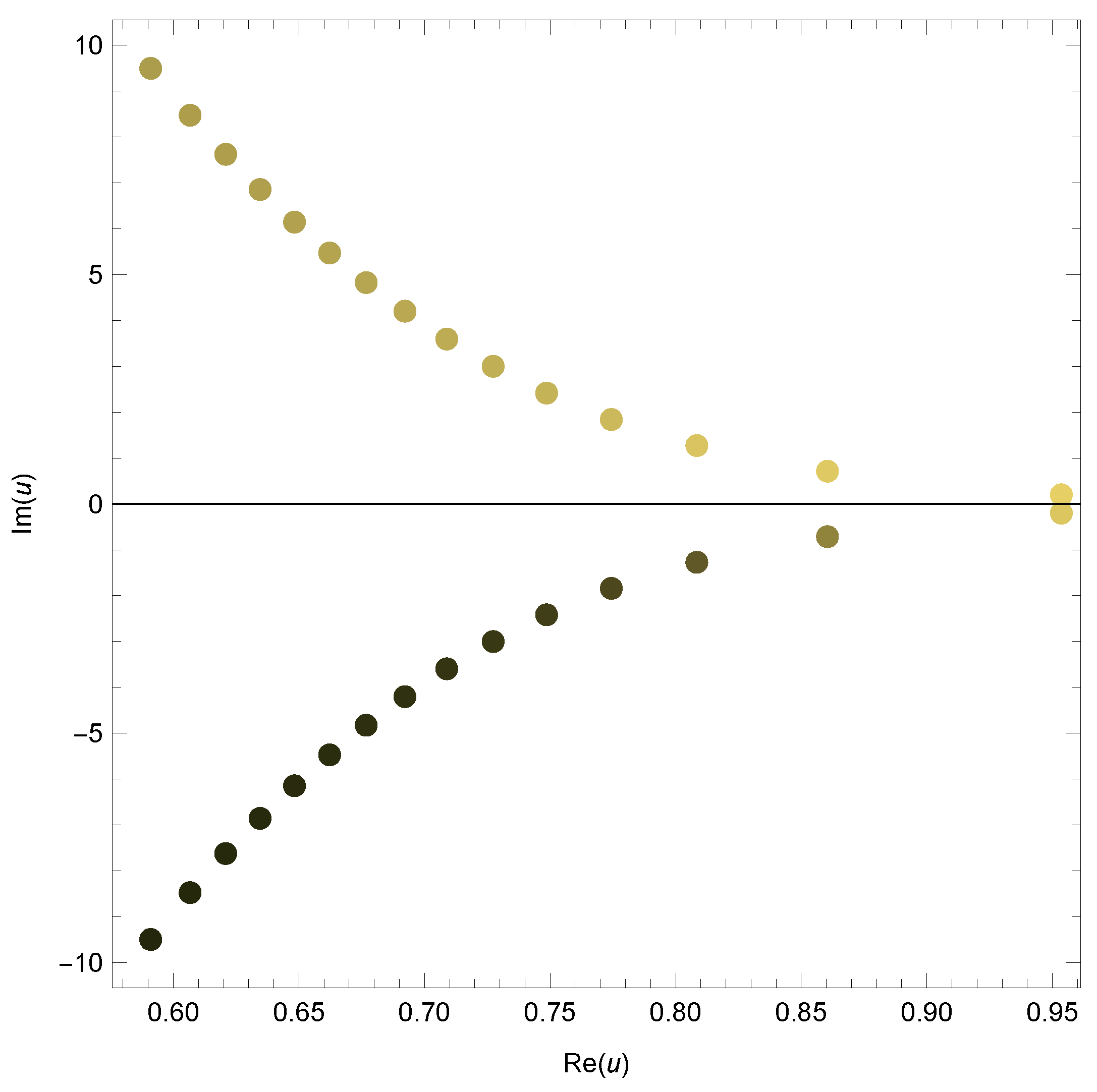 Mathematics 12 01497 g003
