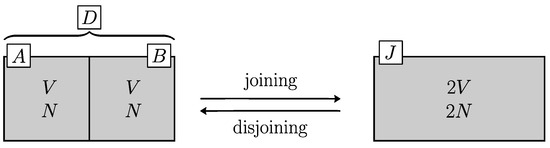 Mathematics 12 01498 g001