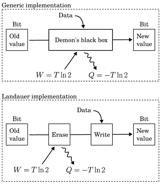Mathematics 12 01498 g005