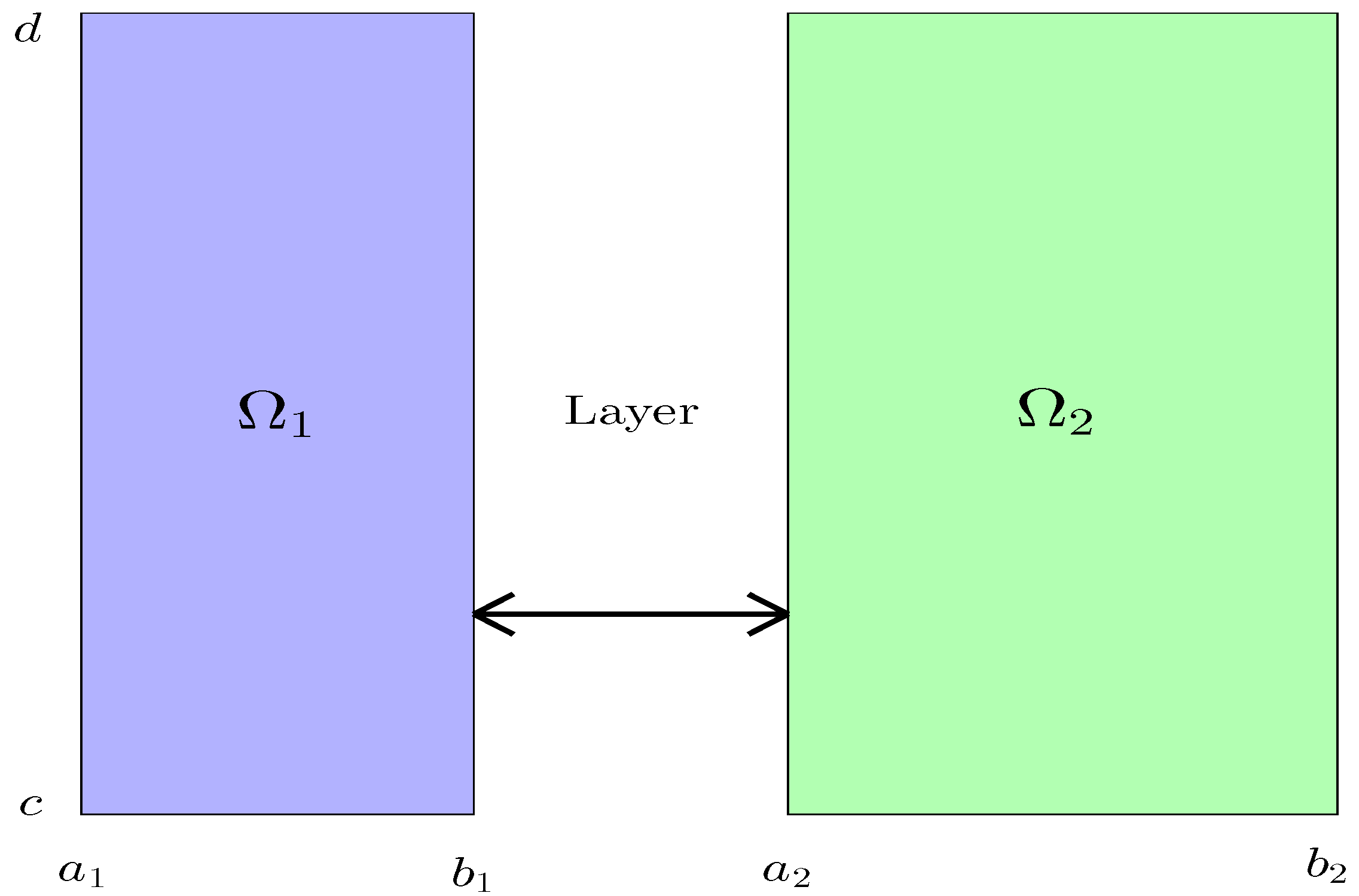 Mathematics 12 01499 g001