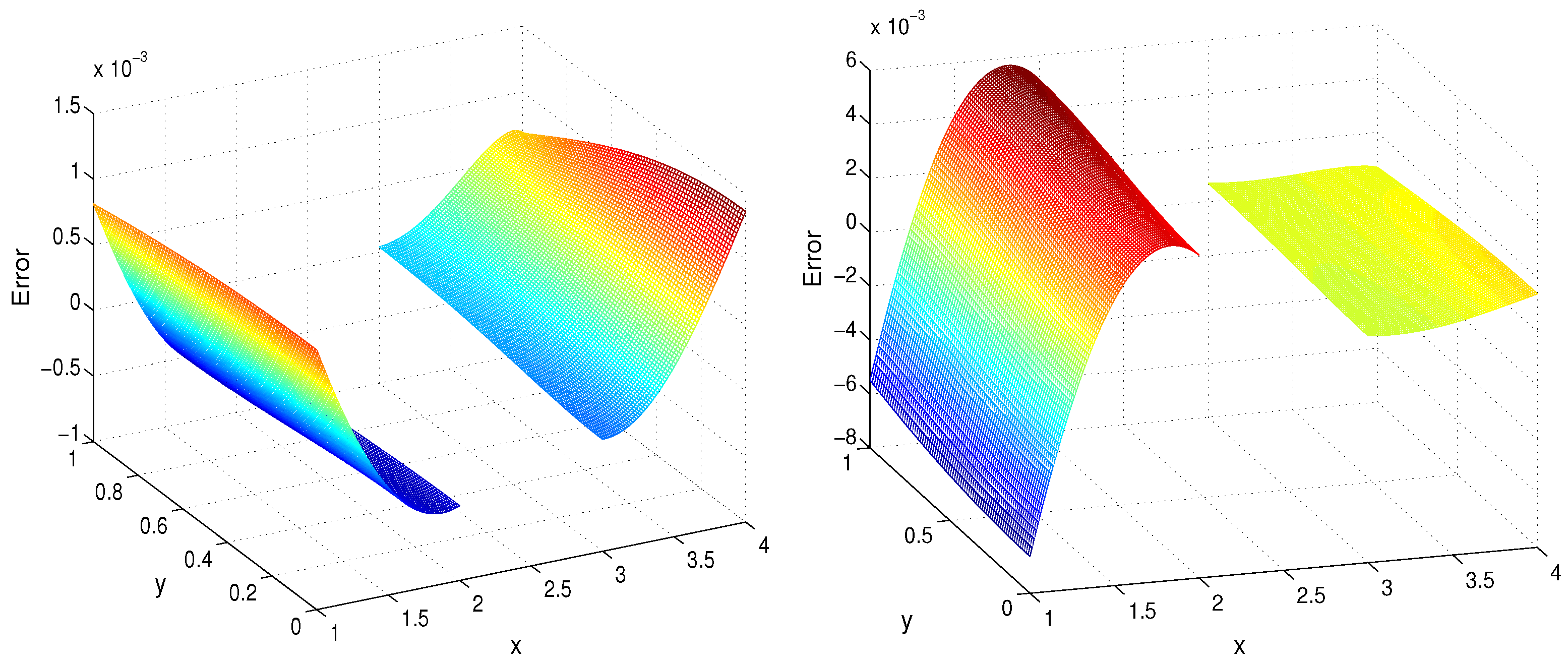 Mathematics 12 01499 g002