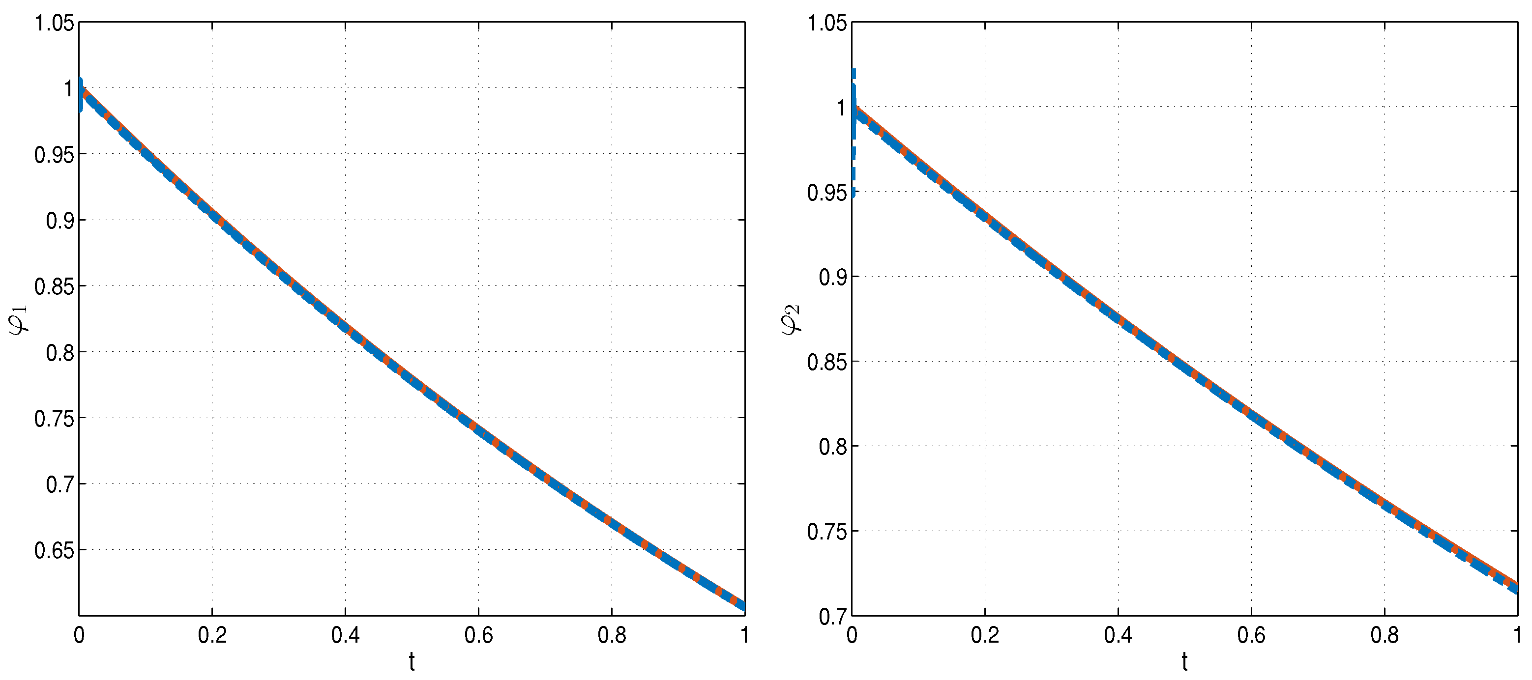 Mathematics 12 01499 g003