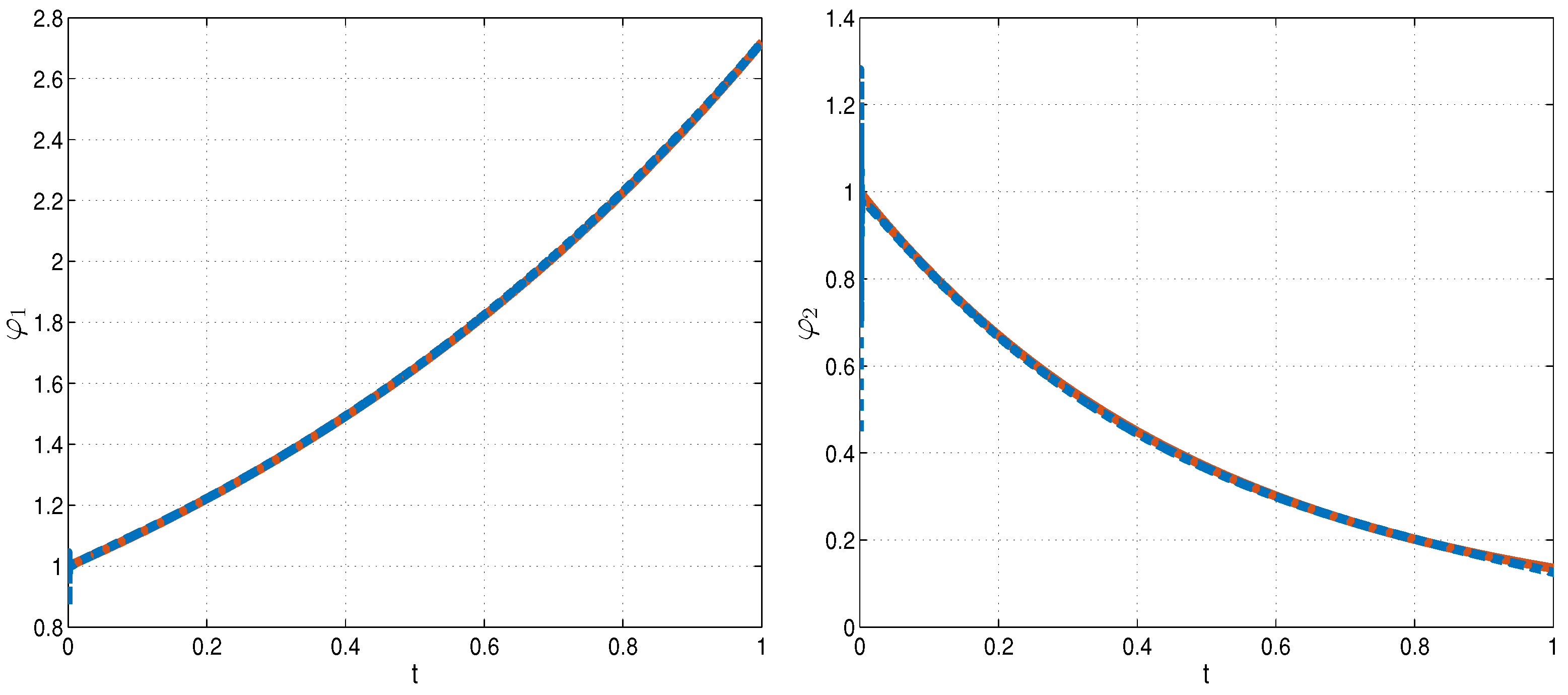 Mathematics 12 01499 g004