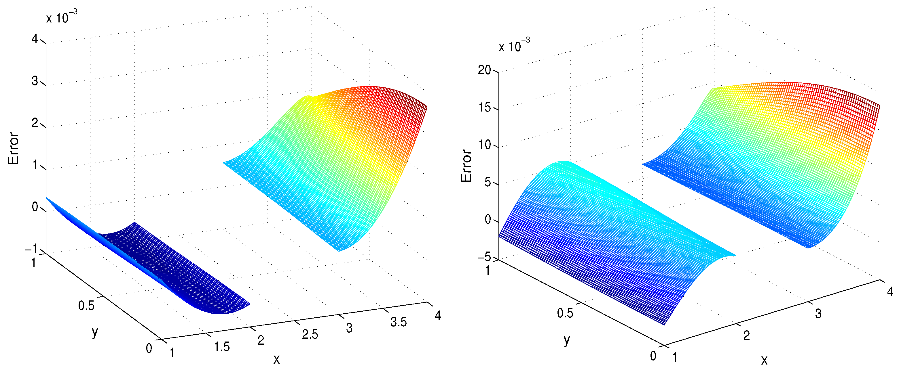 Mathematics 12 01499 g005