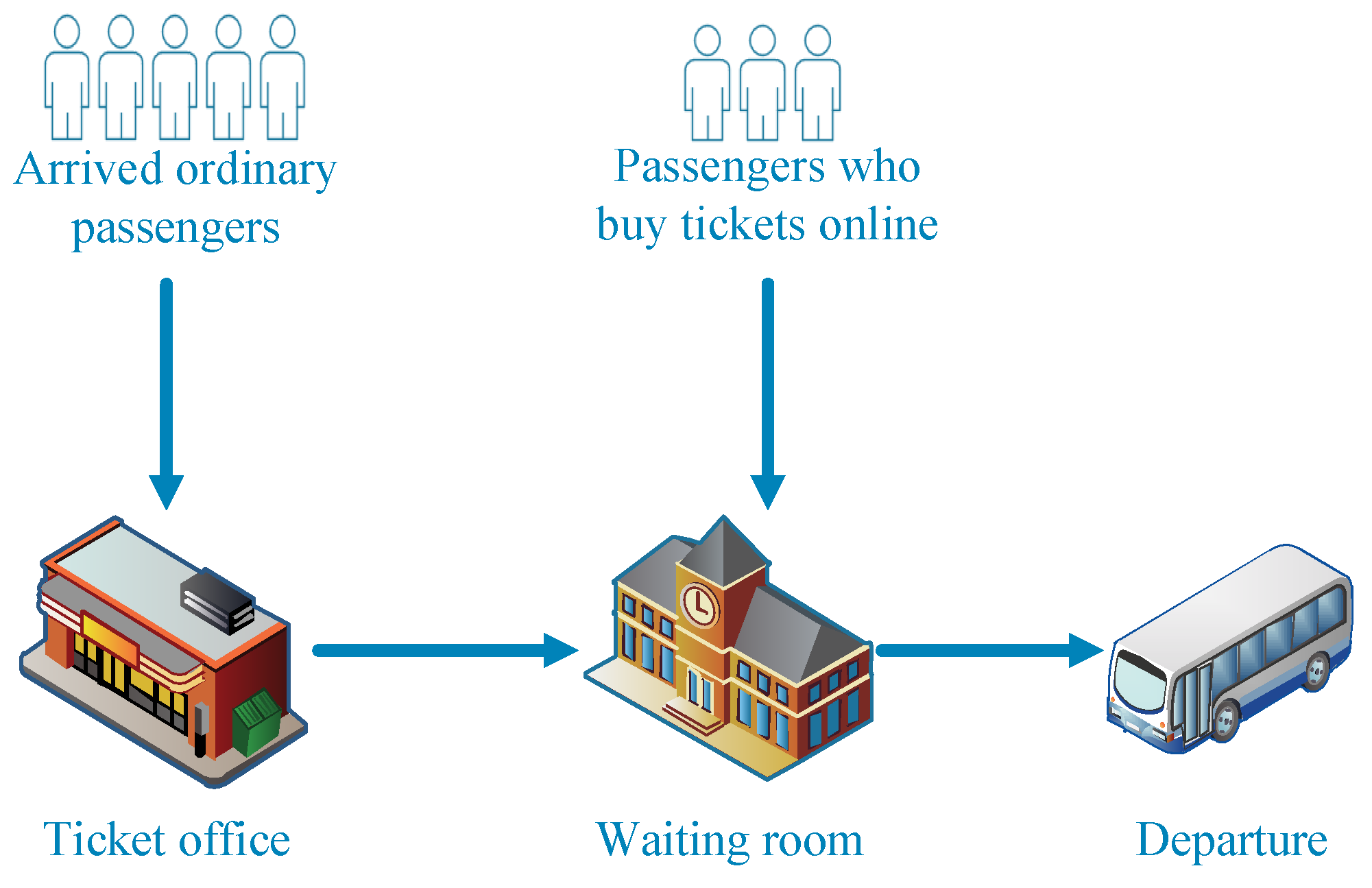 Mathematics 12 01500 g001