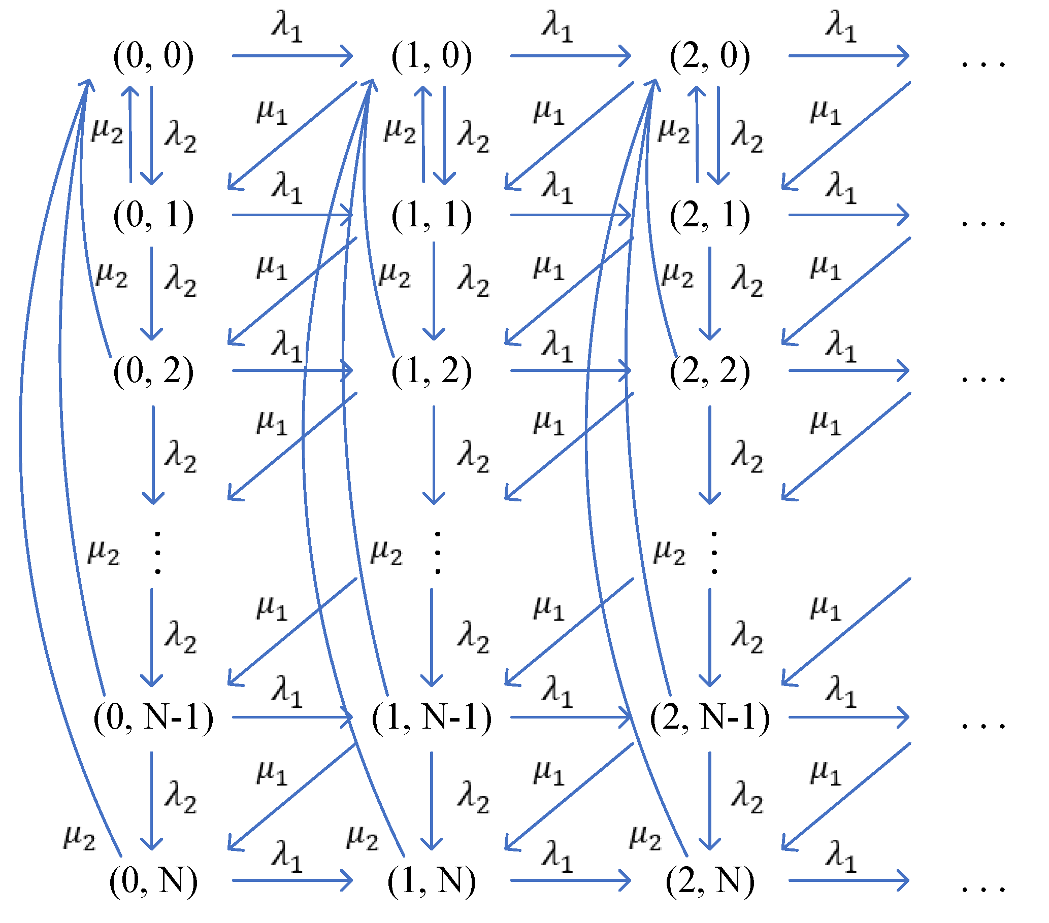 Mathematics 12 01500 g003