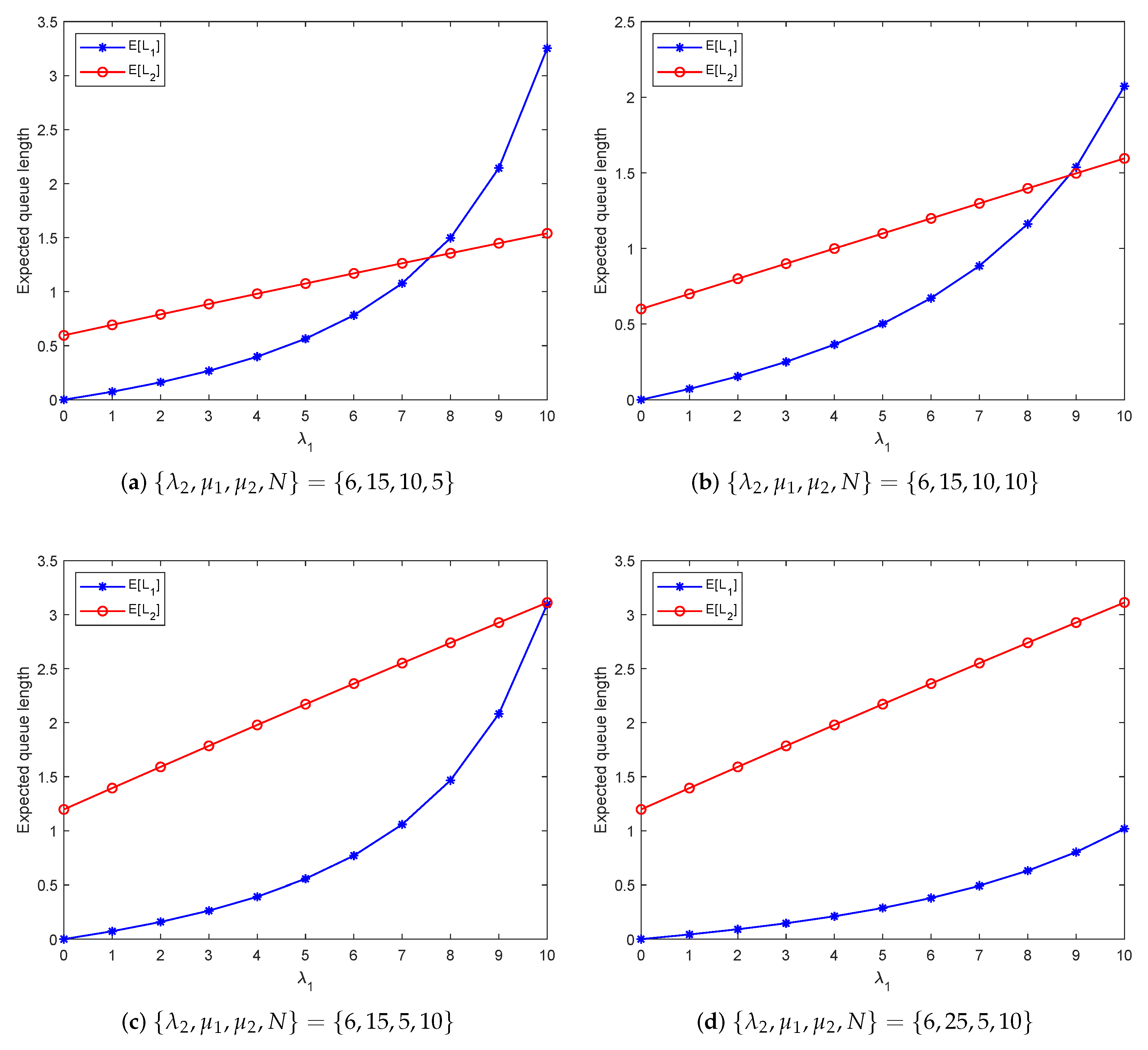 Mathematics 12 01500 g004