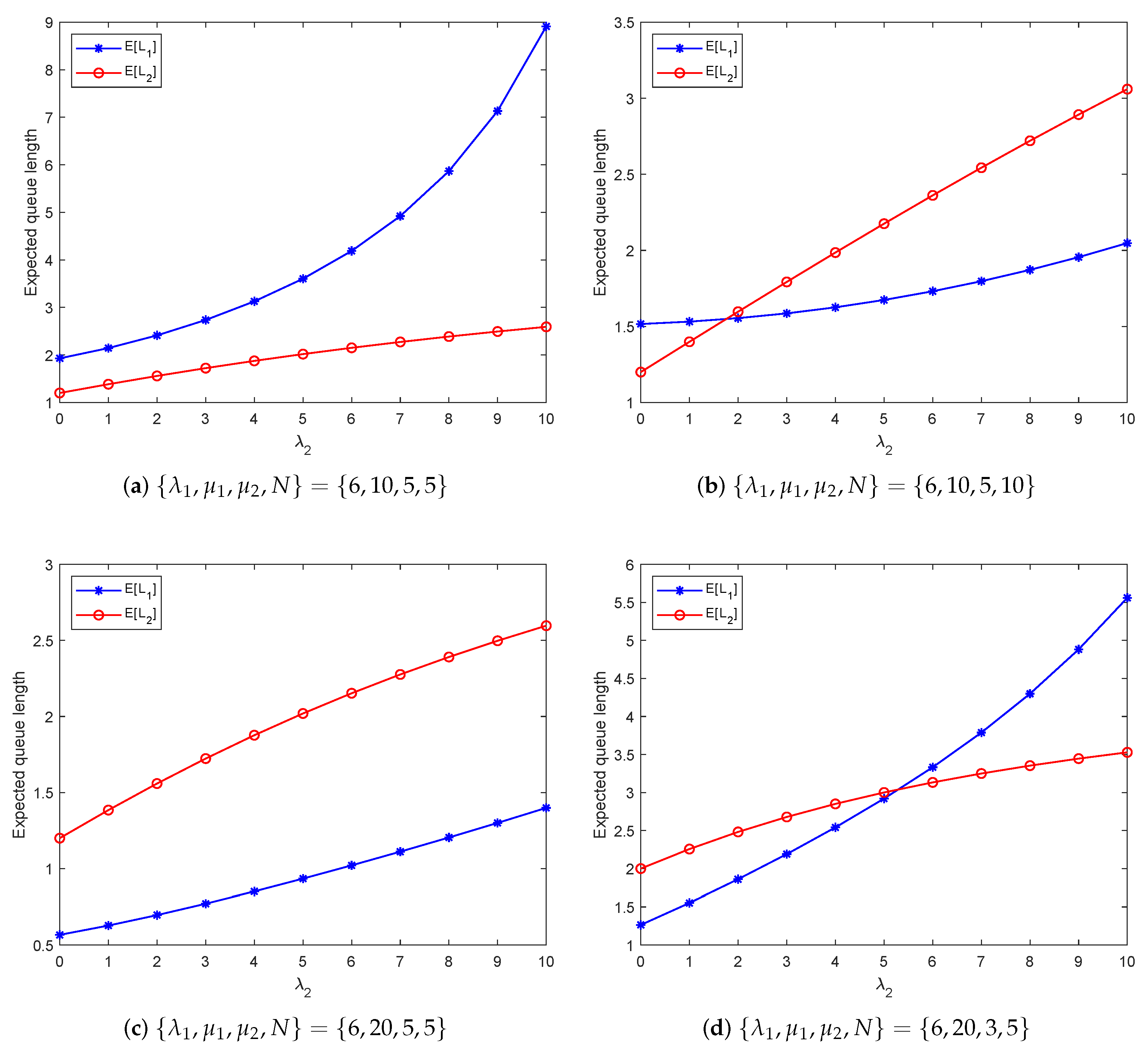 Mathematics 12 01500 g005