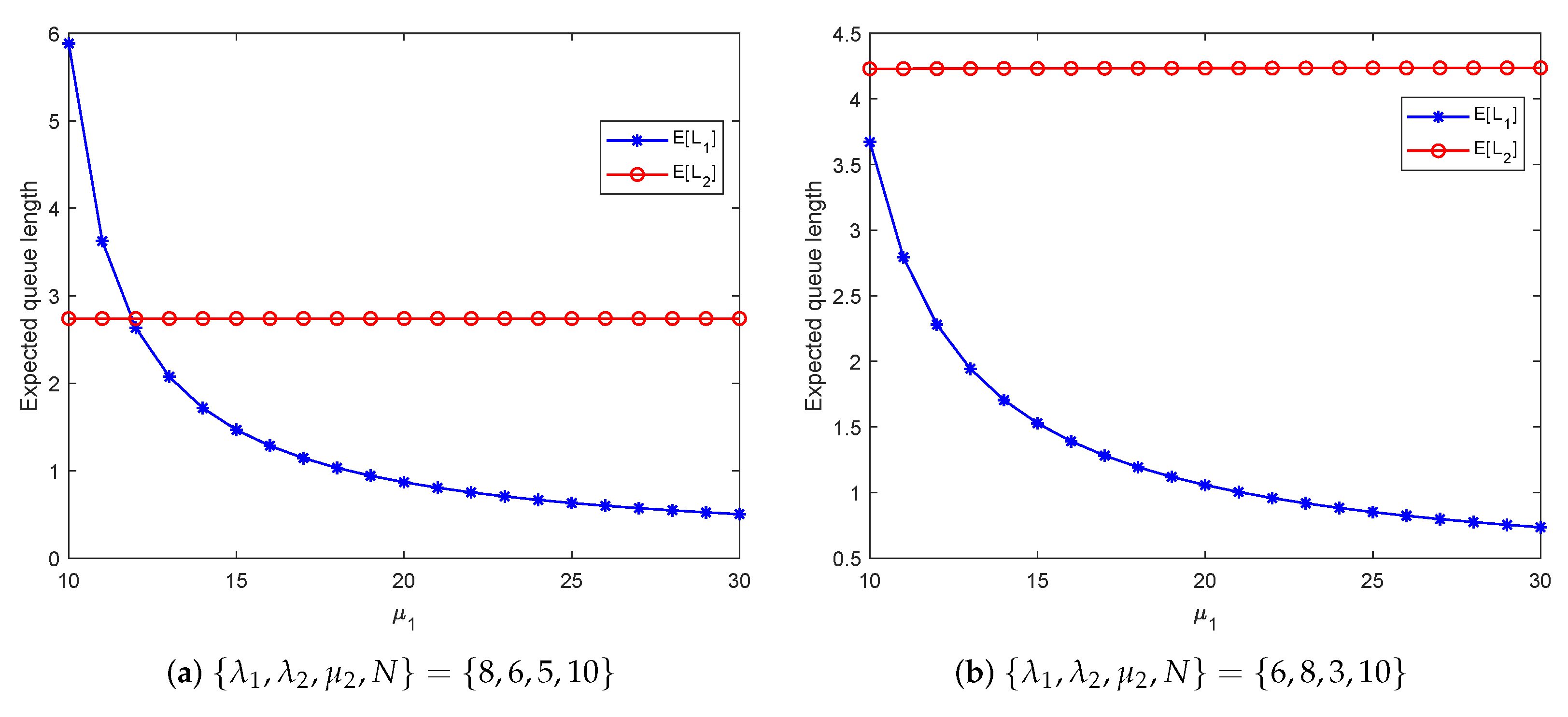 Mathematics 12 01500 g006