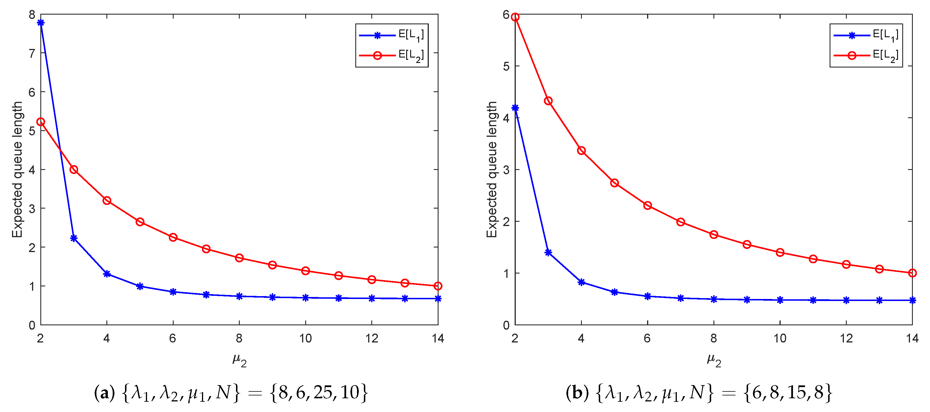 Mathematics 12 01500 g007