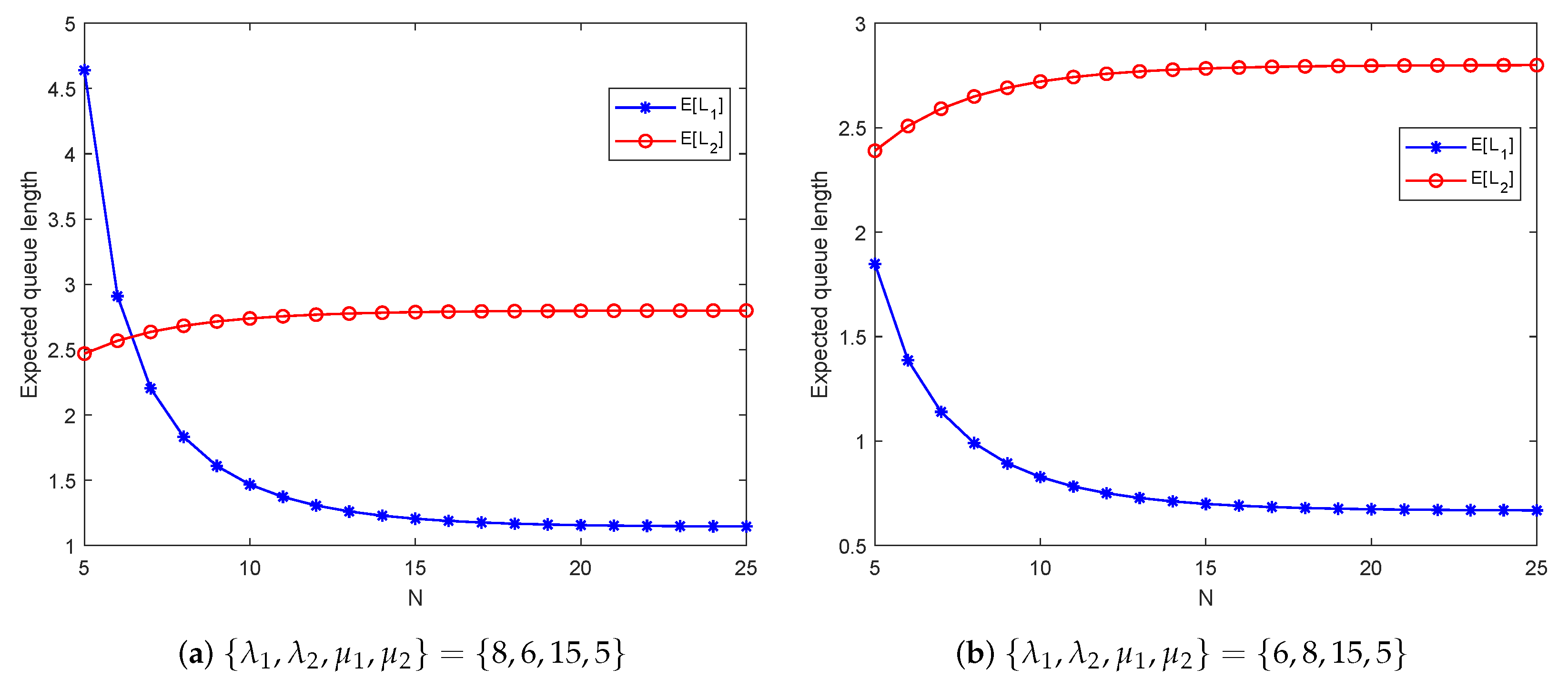 Mathematics 12 01500 g008
