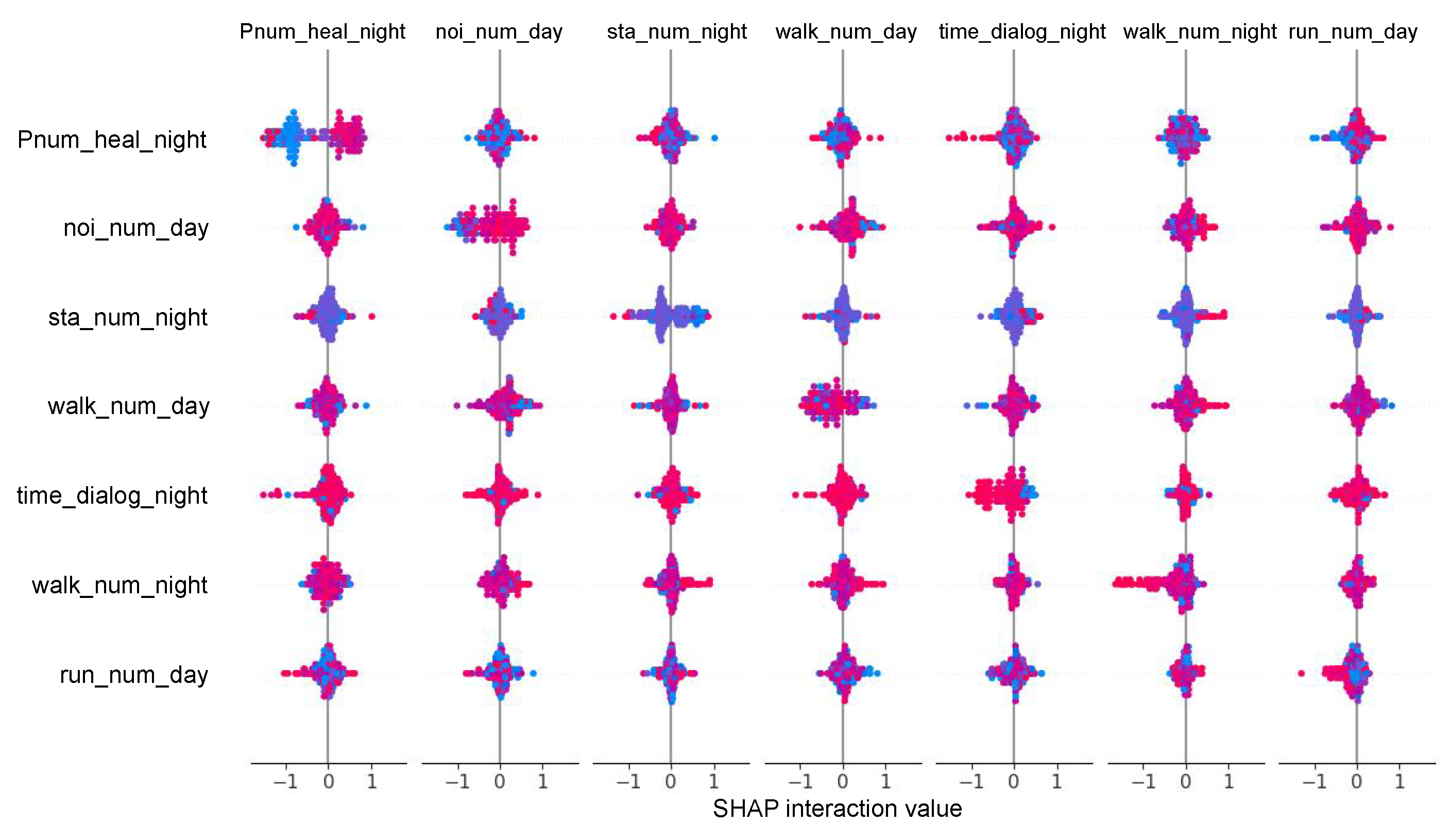 Mathematics 12 01501 g010