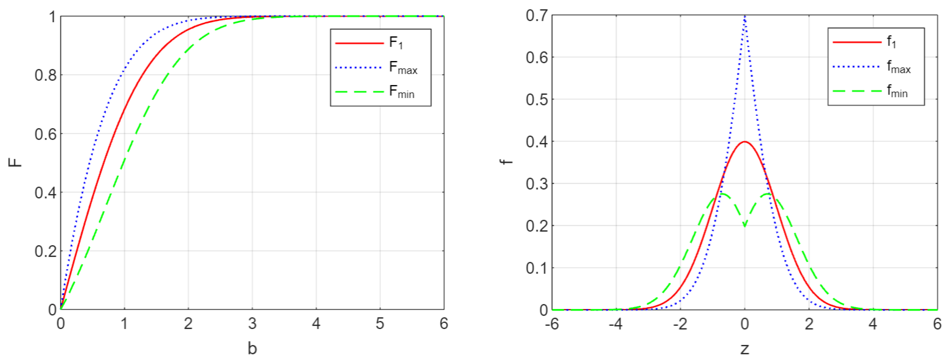 Mathematics 12 01503 g001 Mathematics 12 01503 g001