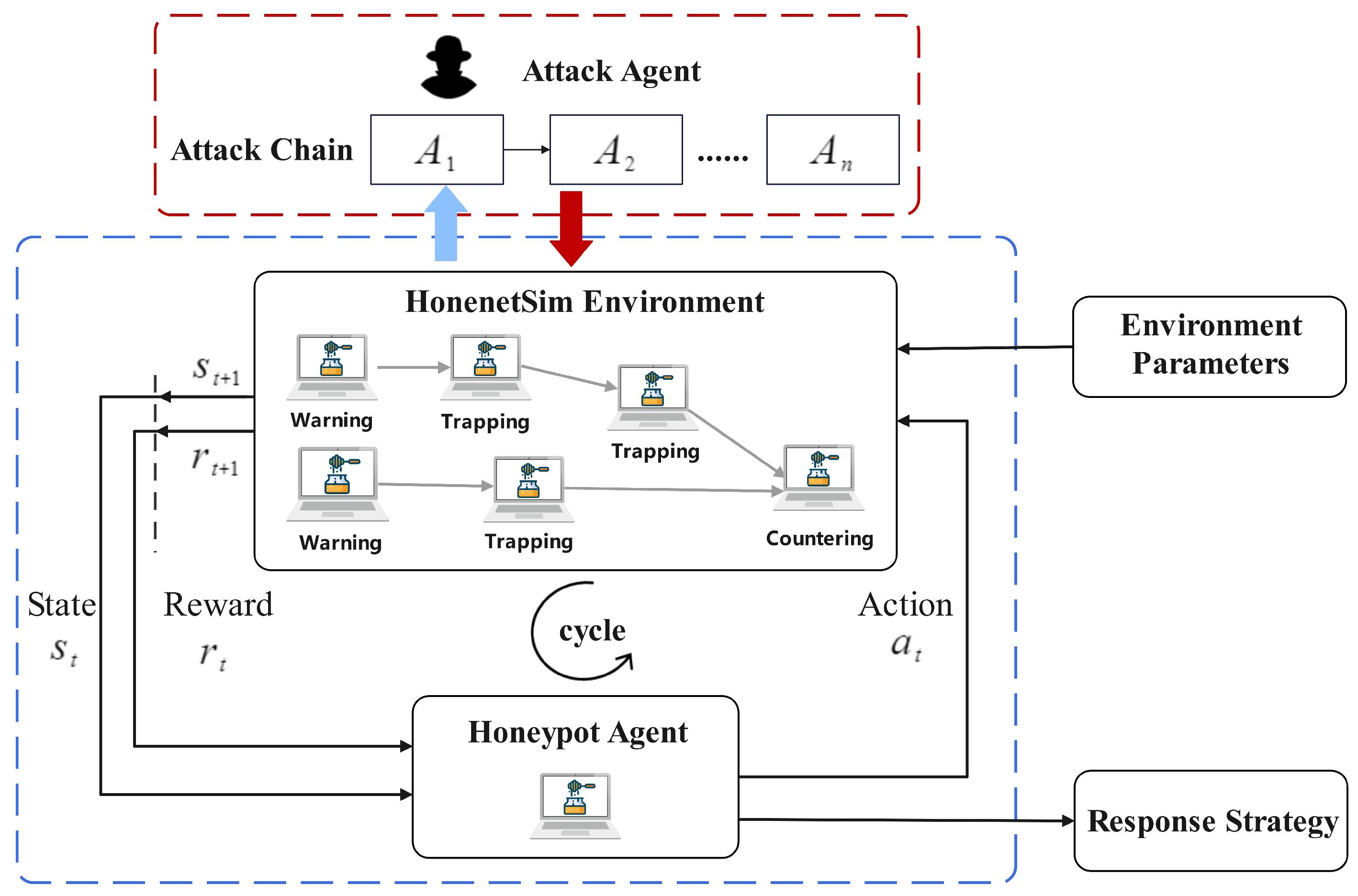 Mathematics 12 01508 g003