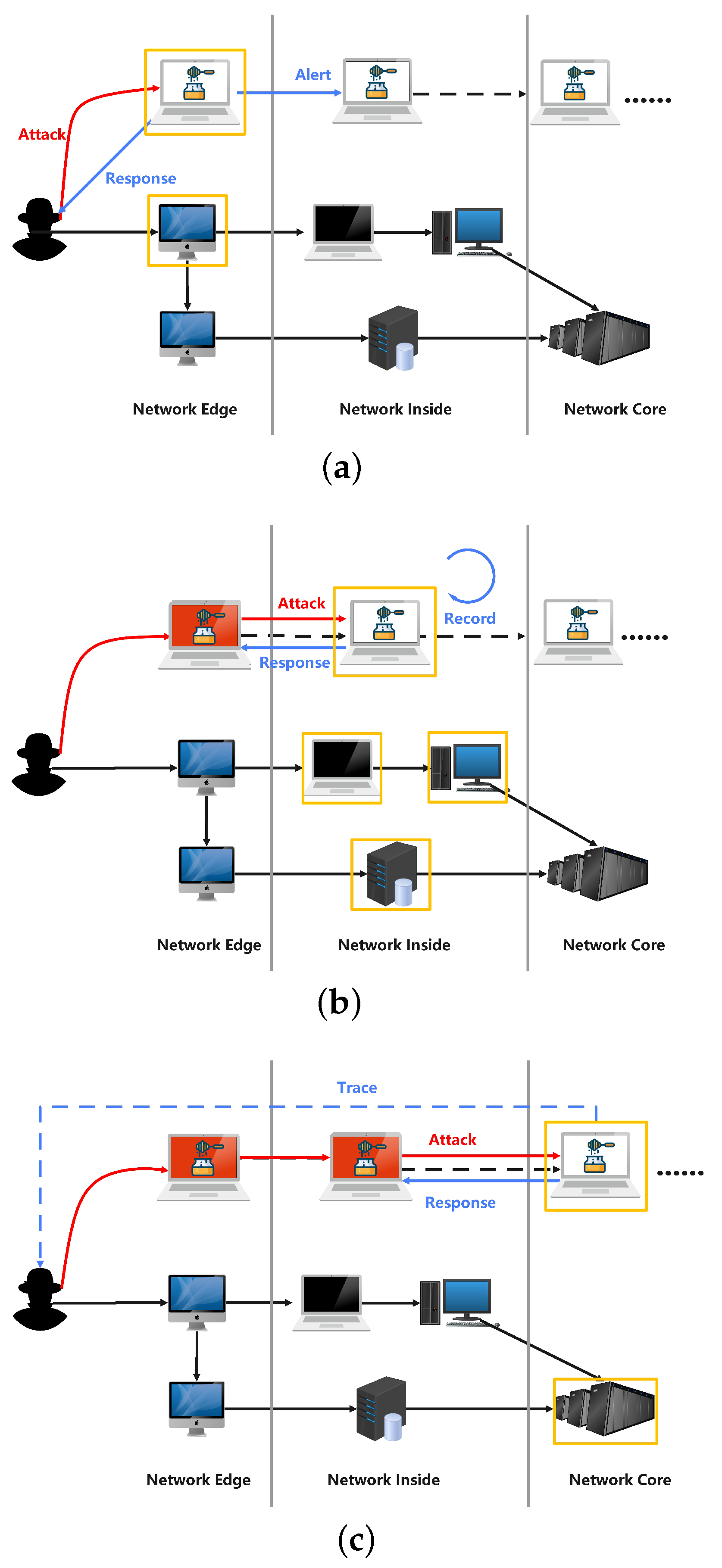 Mathematics 12 01508 g004