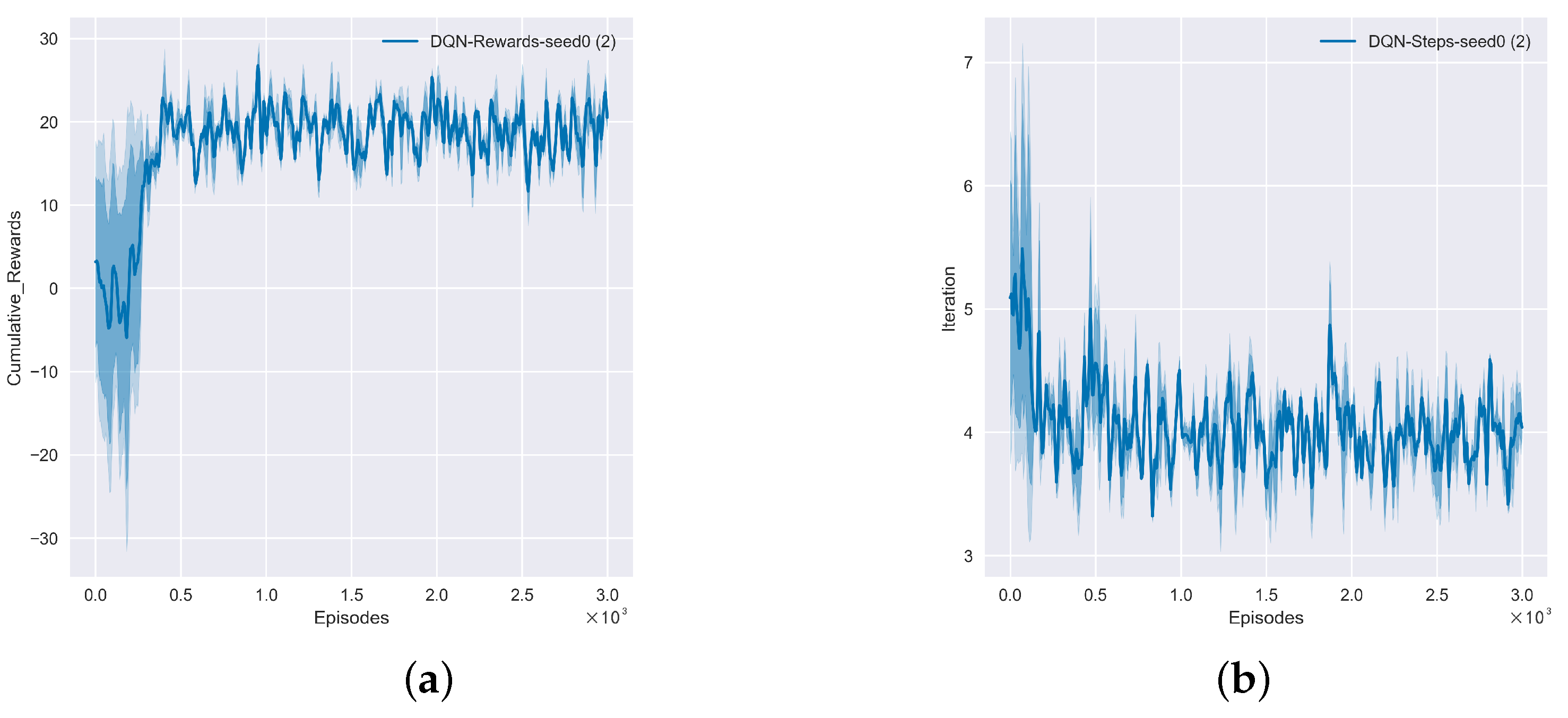 Mathematics 12 01508 g009