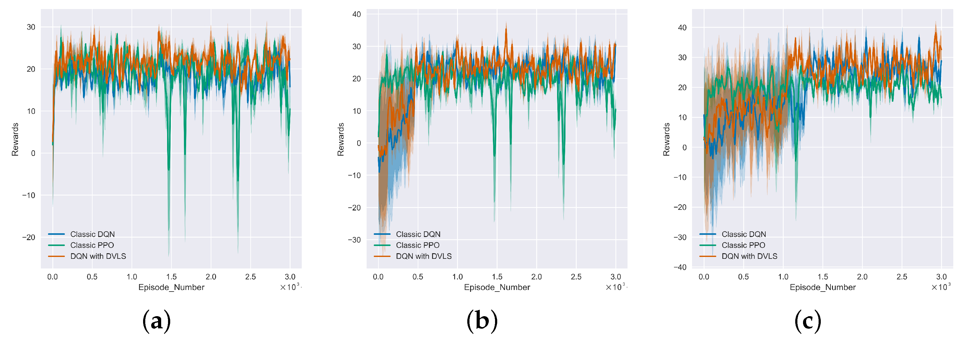 Mathematics 12 01508 g010