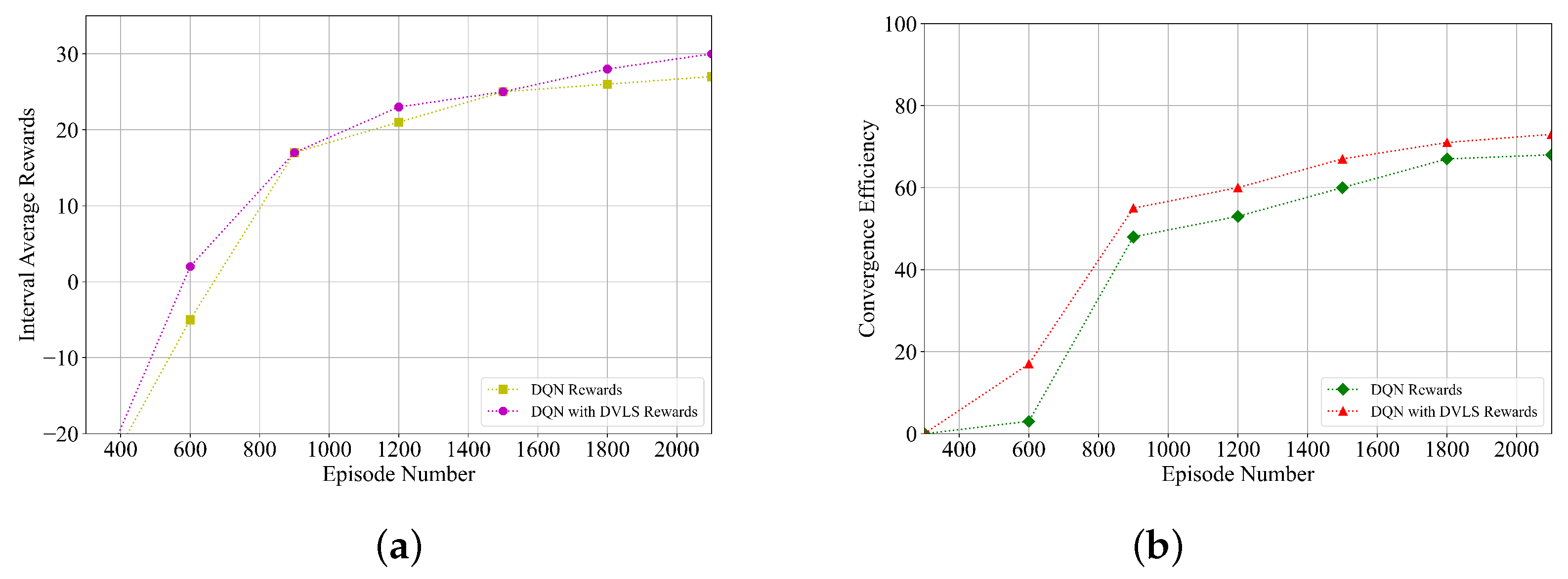 Mathematics 12 01508 g011