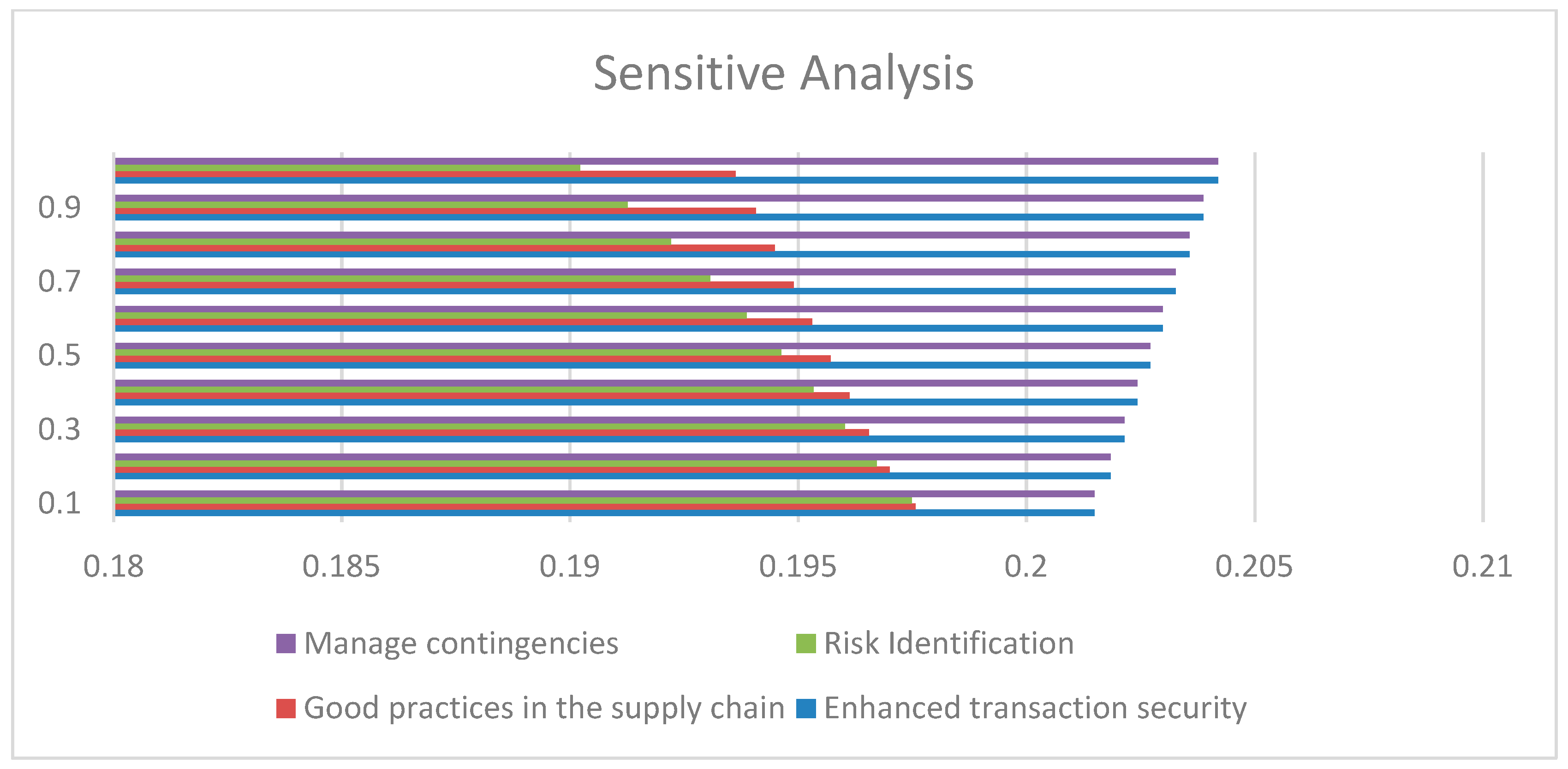 Mathematics 12 01511 g004