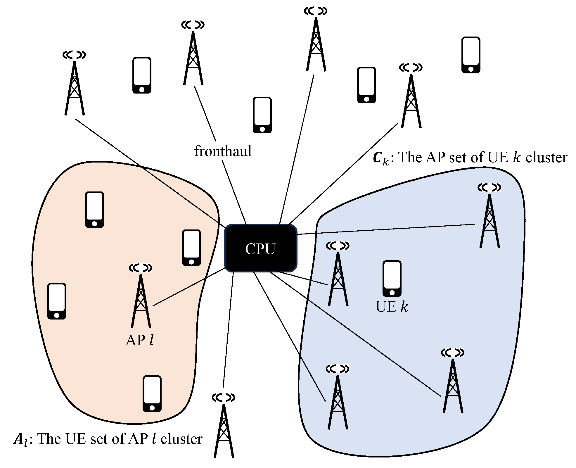 Mathematics 12 01515 g001
