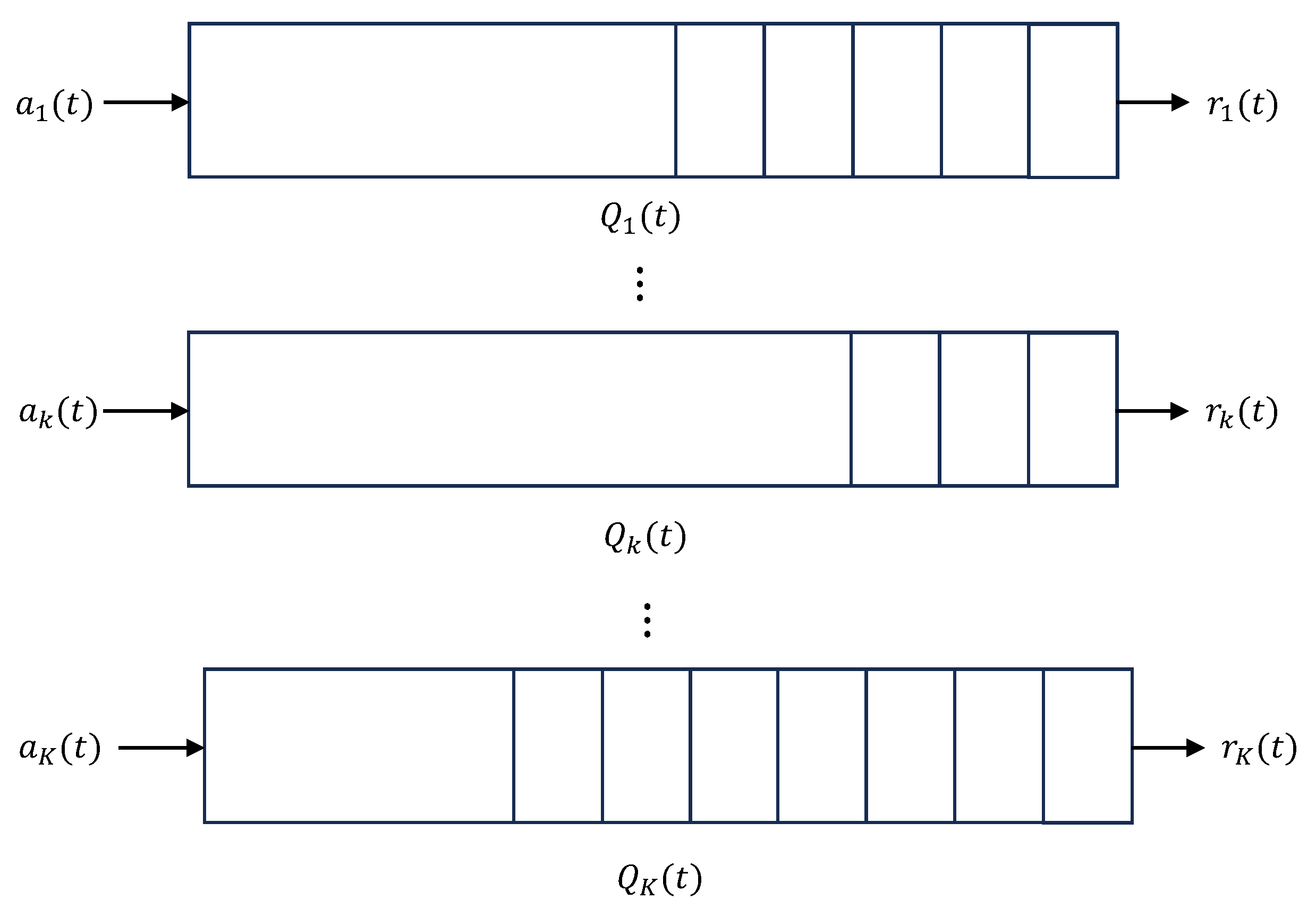 Mathematics 12 01515 g002