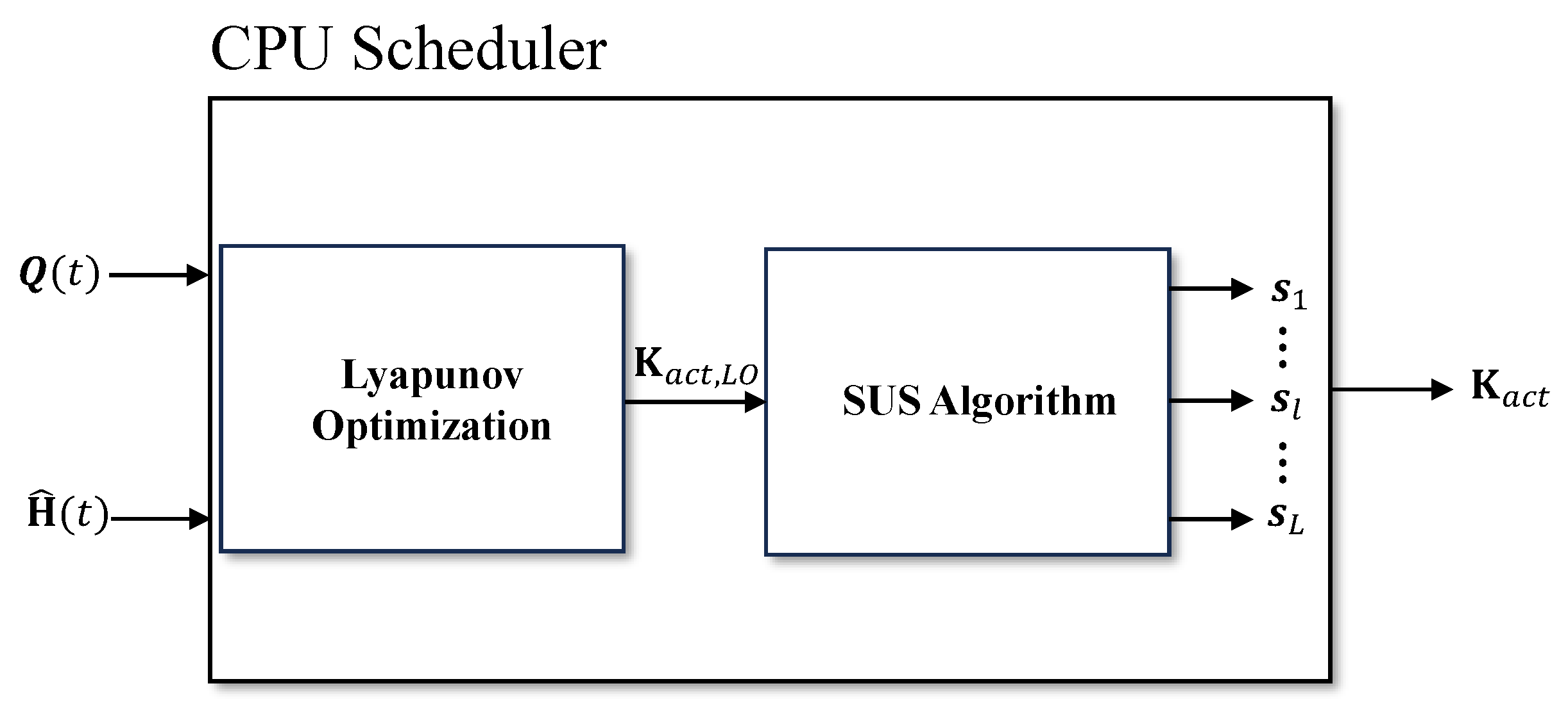 Mathematics 12 01515 g003