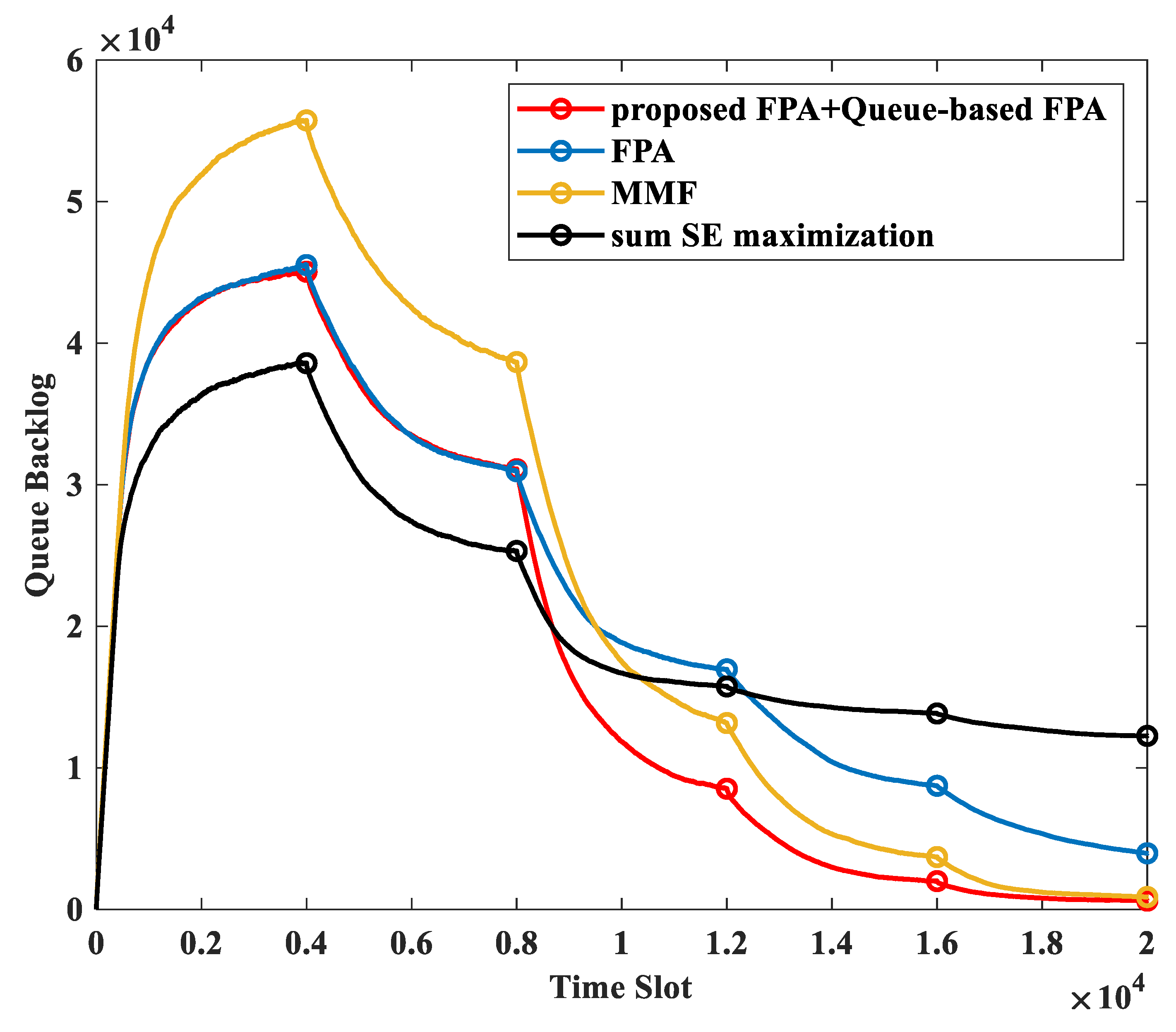 Mathematics 12 01515 g004