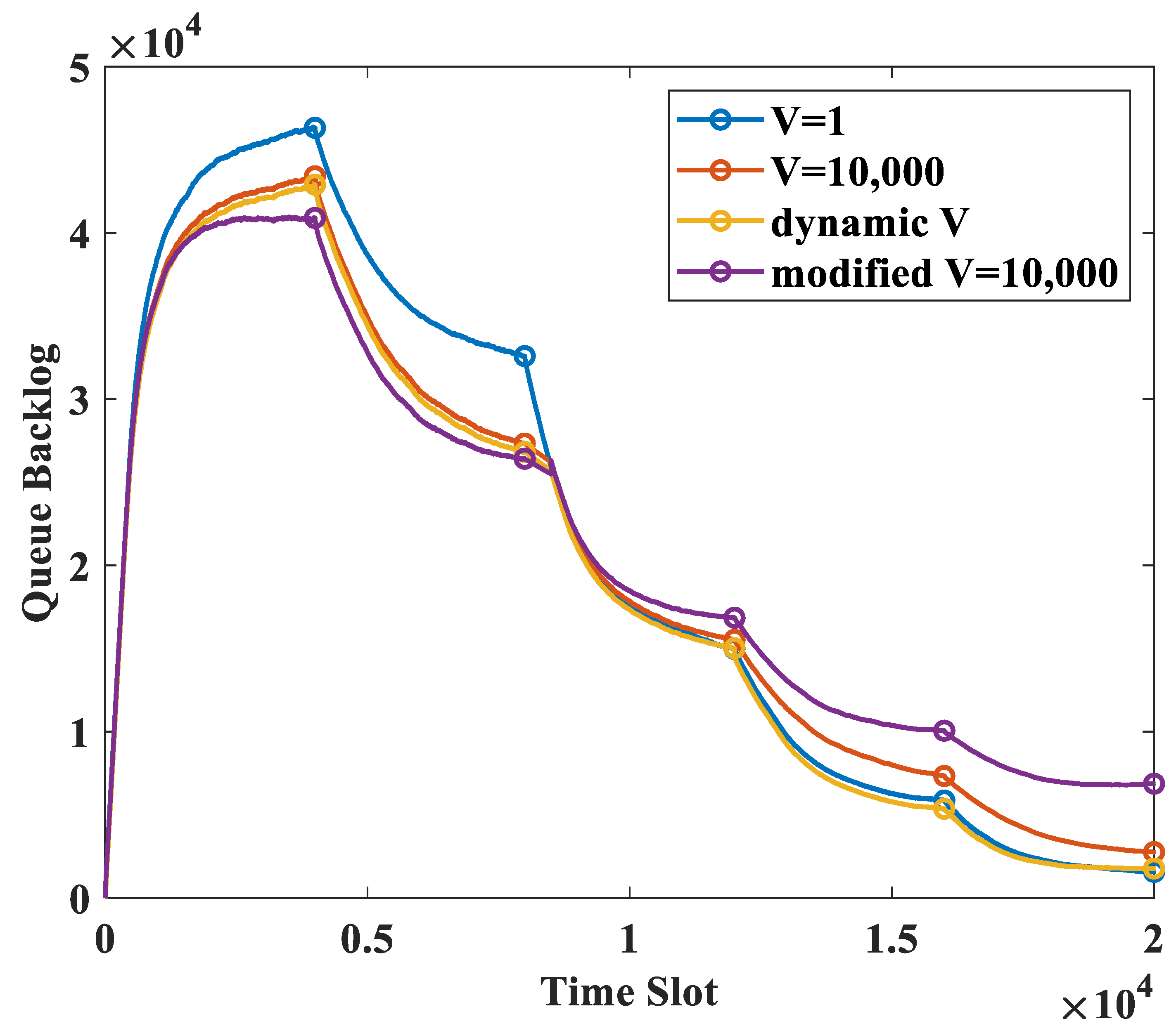 Mathematics 12 01515 g006