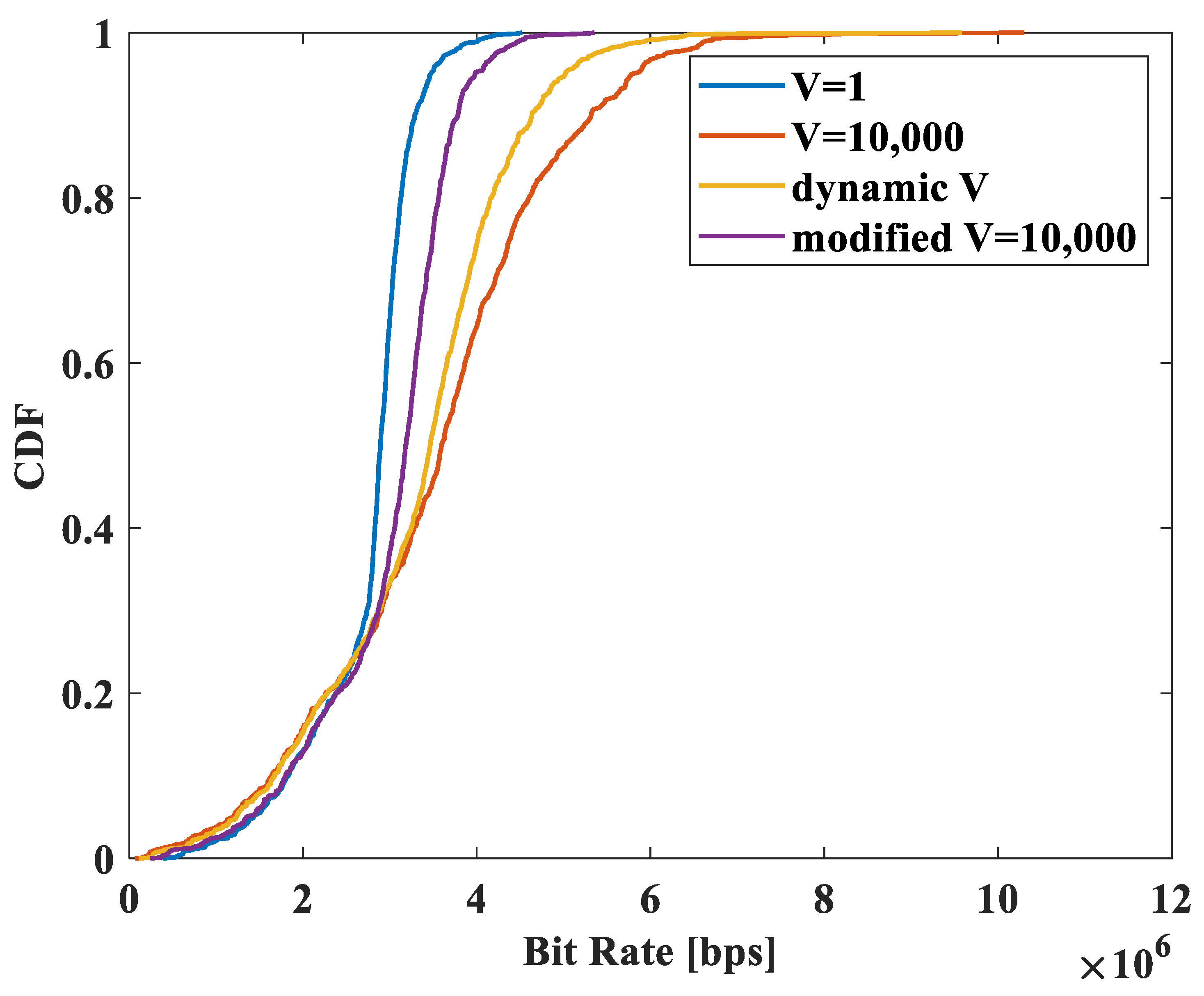 Mathematics 12 01515 g007