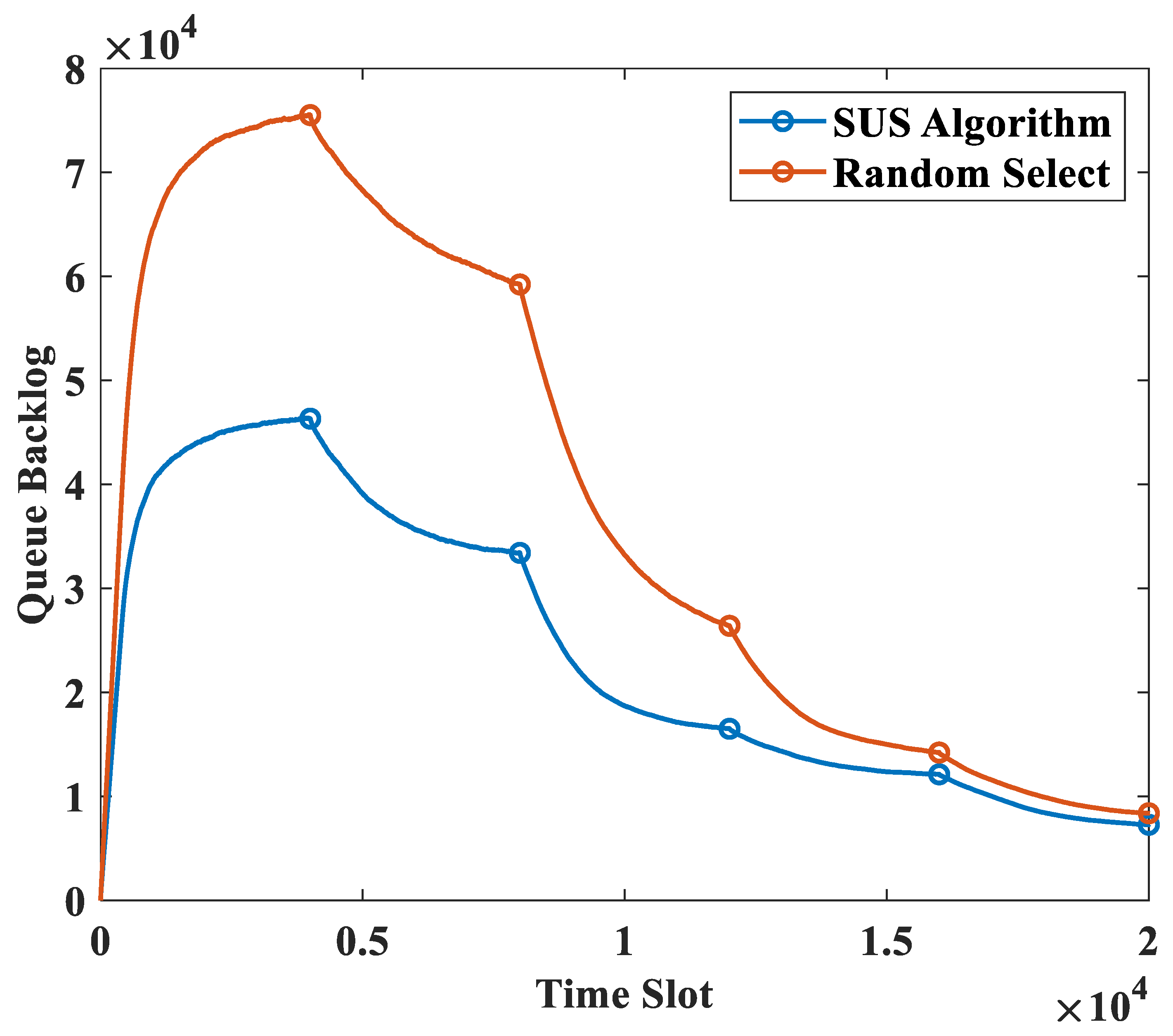 Mathematics 12 01515 g008